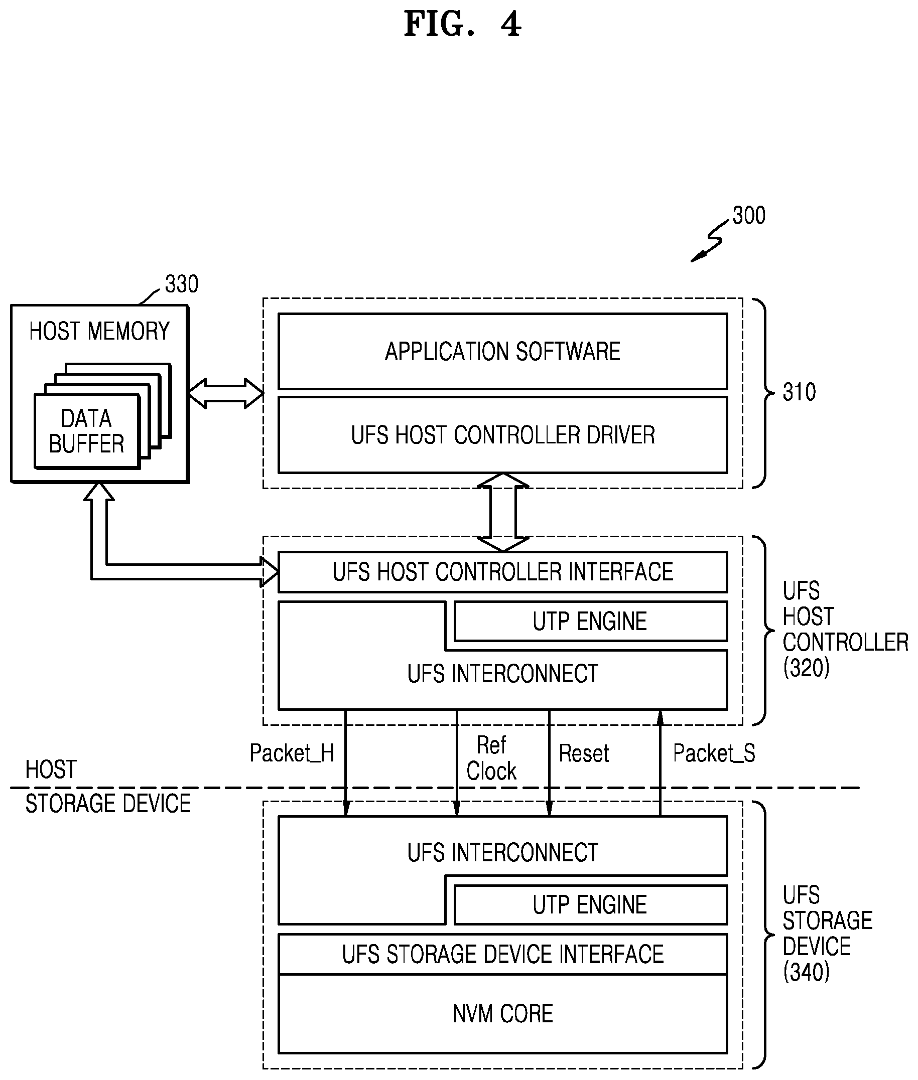 Patent US11775455 Figure 4 – Storage device for interfacing with host and method of operating the host and the storage device