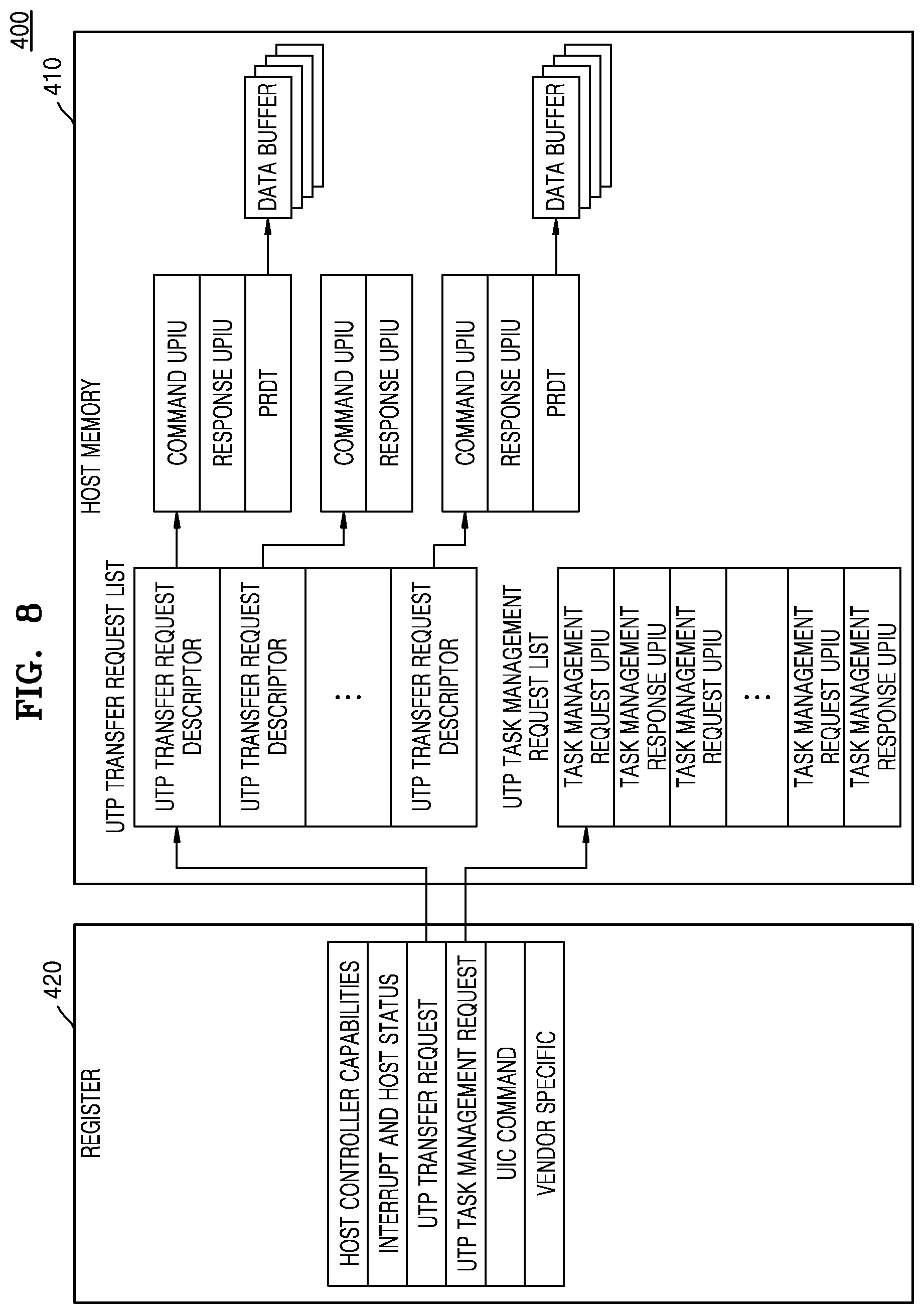 Patent US11775455 Figure 8 – Storage device for interfacing with host and method of operating the host and the storage device