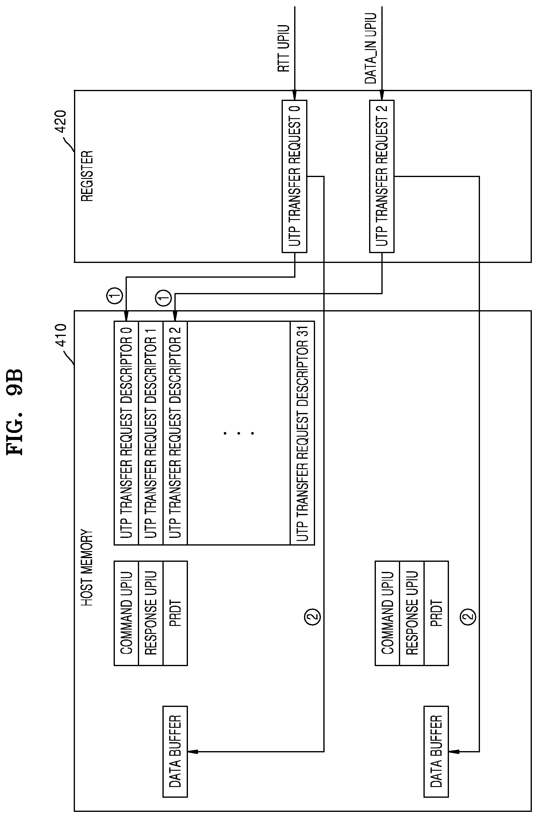 Patent US11775455 Figure 10 – Storage device for interfacing with host and method of operating the host and the storage device