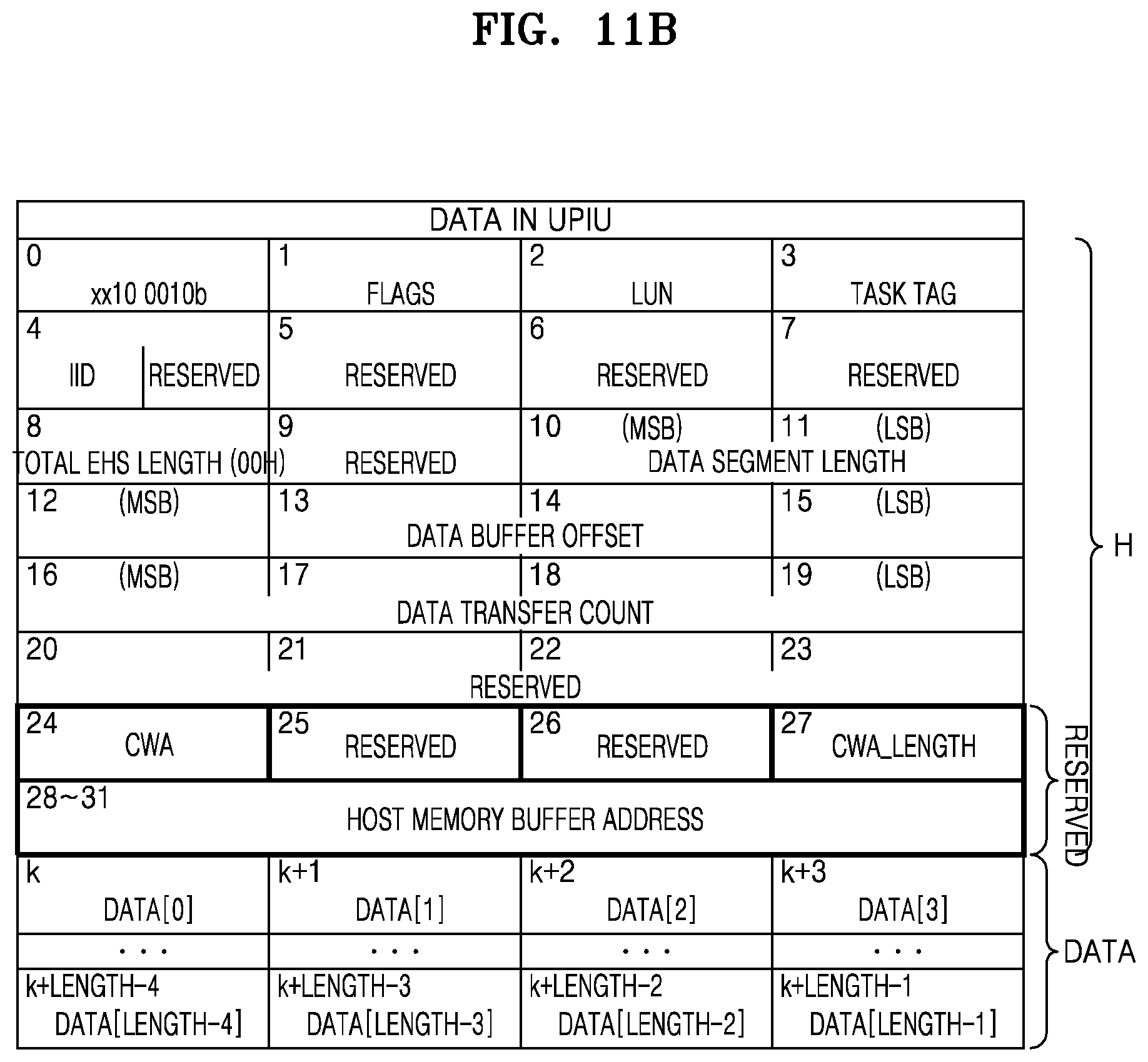 Patent US11775455 Figure 13 – Storage device for interfacing with host and method of operating the host and the storage device
