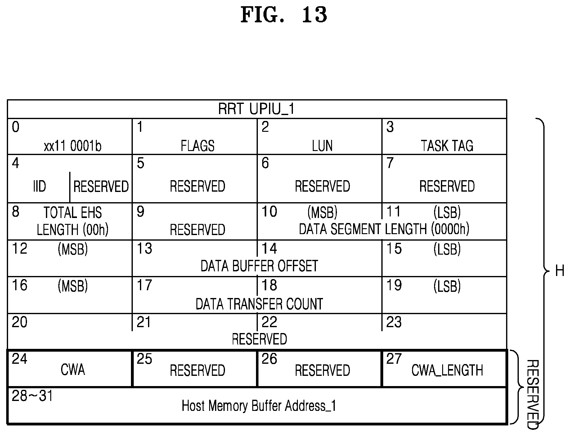 Patent US11775455 Figure 15 – Storage device for interfacing with host and method of operating the host and the storage device