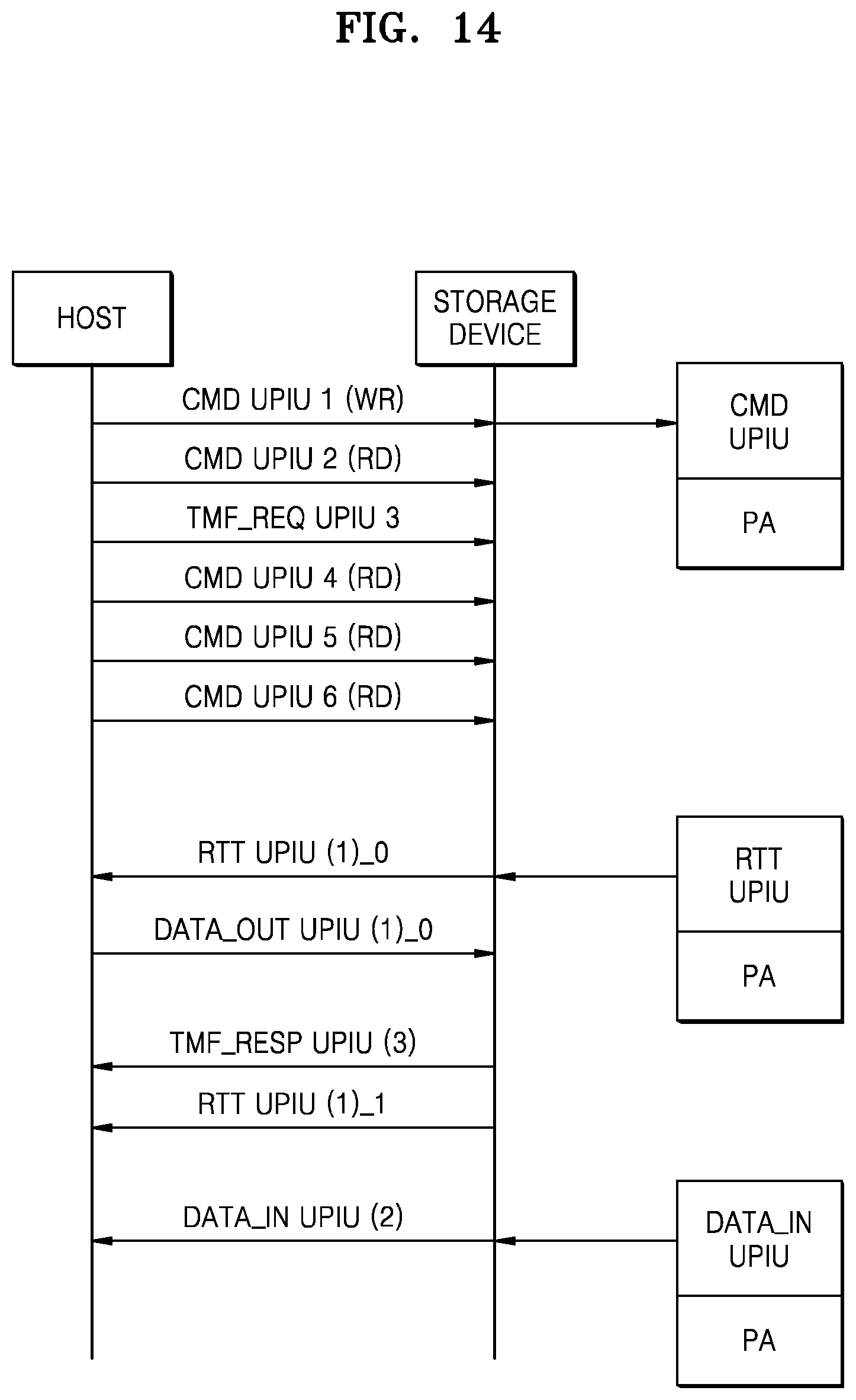 Patent US11775455 Figure 16 – Storage device for interfacing with host and method of operating the host and the storage device