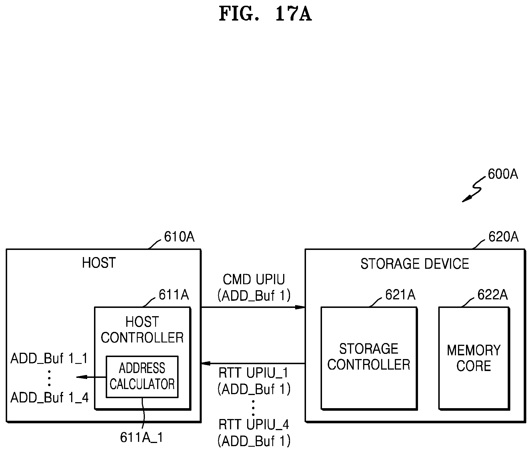 Patent US11775455 Figure 19 – Storage device for interfacing with host and method of operating the host and the storage device