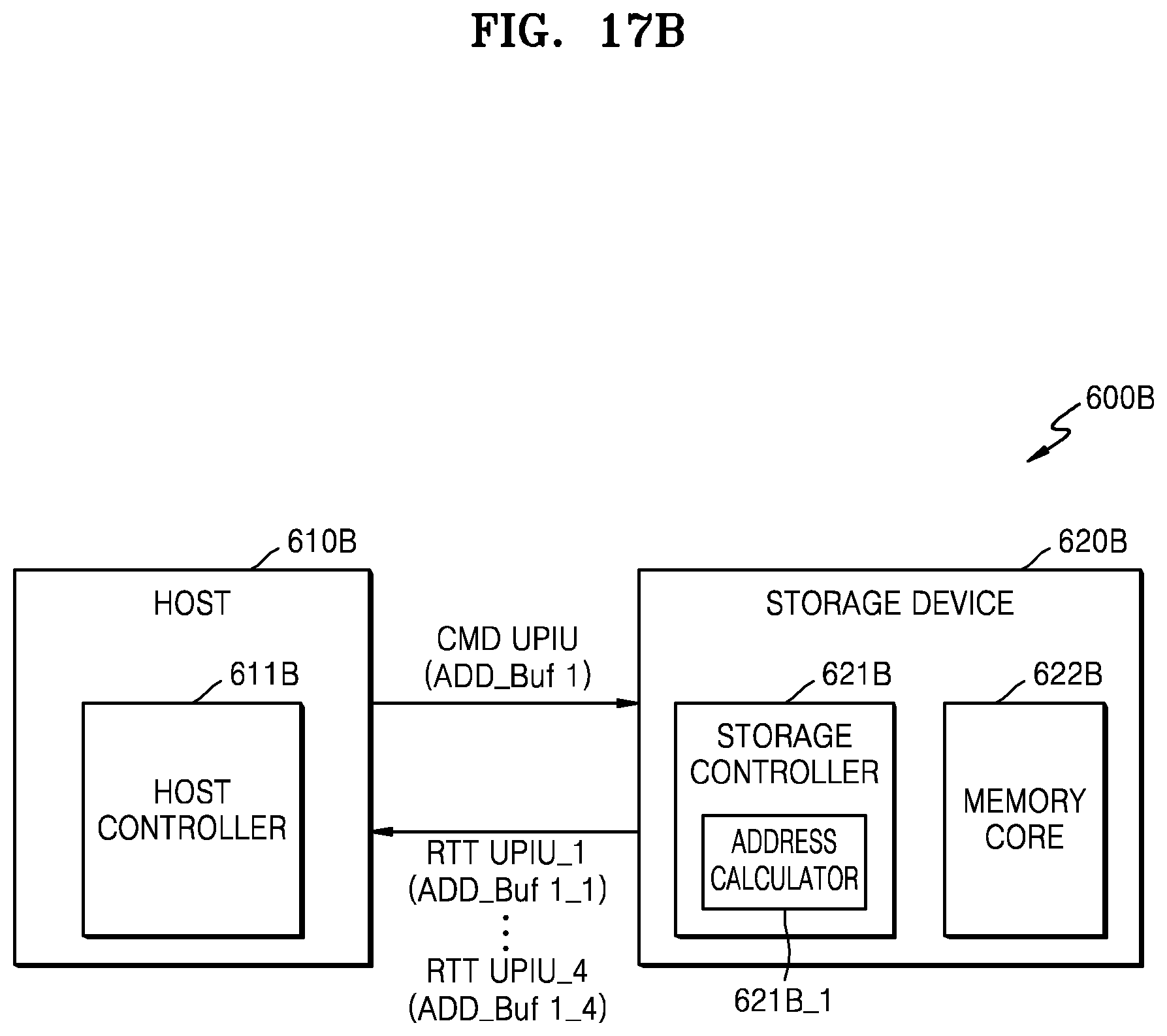 Patent US11775455 Figure 20 – Storage device for interfacing with host and method of operating the host and the storage device