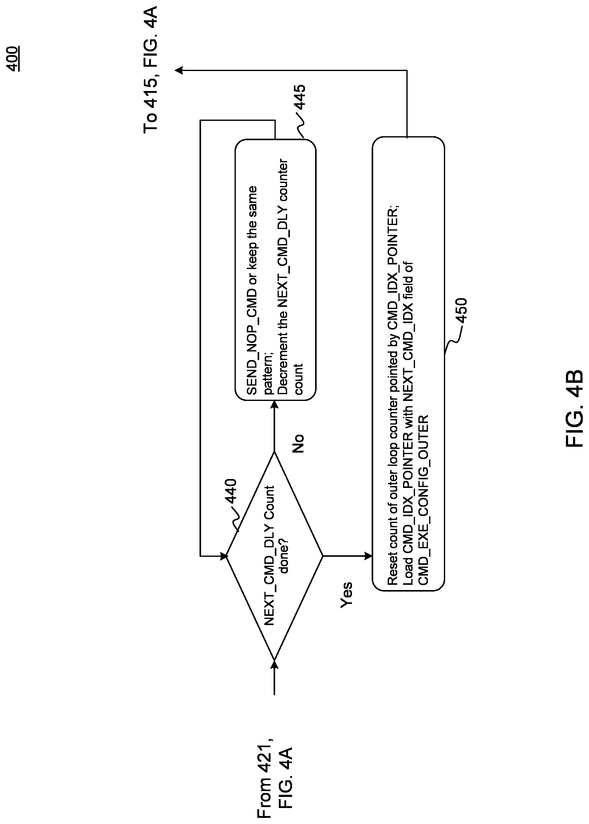 Patent US11775457 Figure 5 – Command pattern sequencer for memory calibration