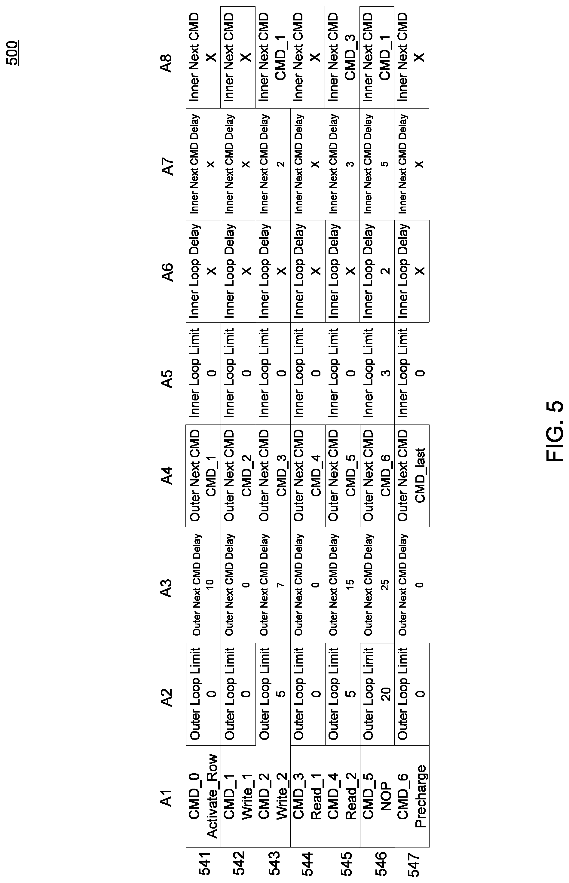Patent US11775457 Figure 6 – Command pattern sequencer for memory calibration