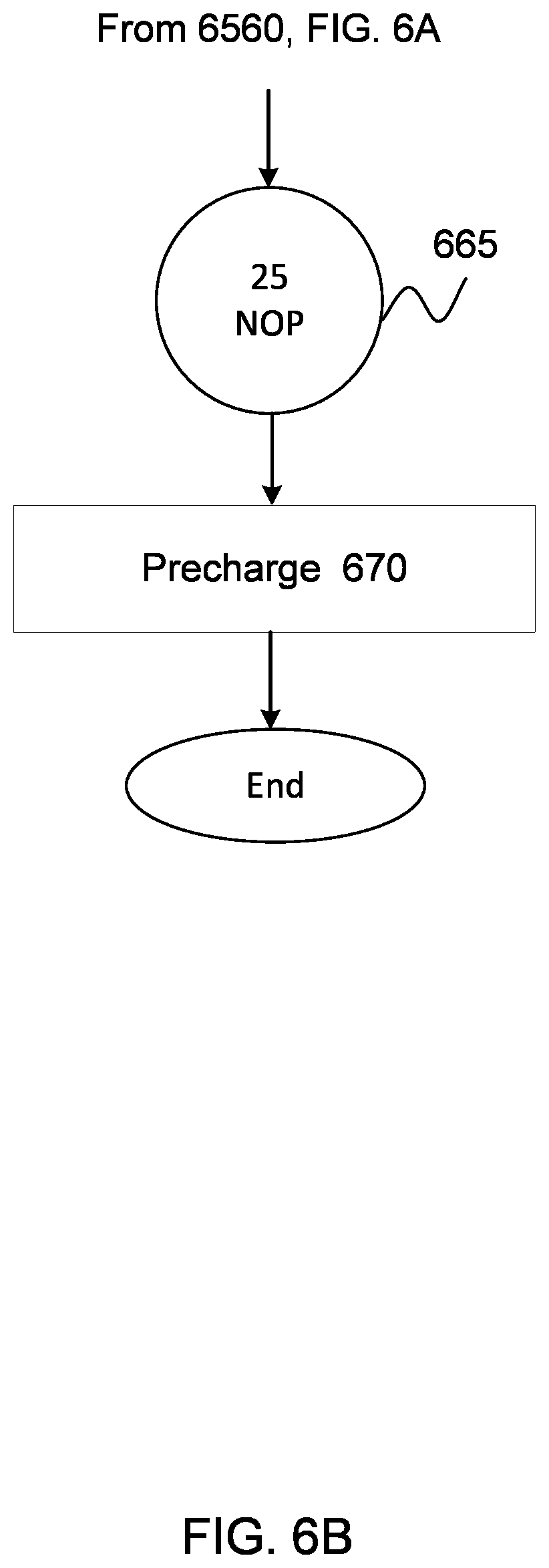 Patent US11775457 Figure 8 – Command pattern sequencer for memory calibration
