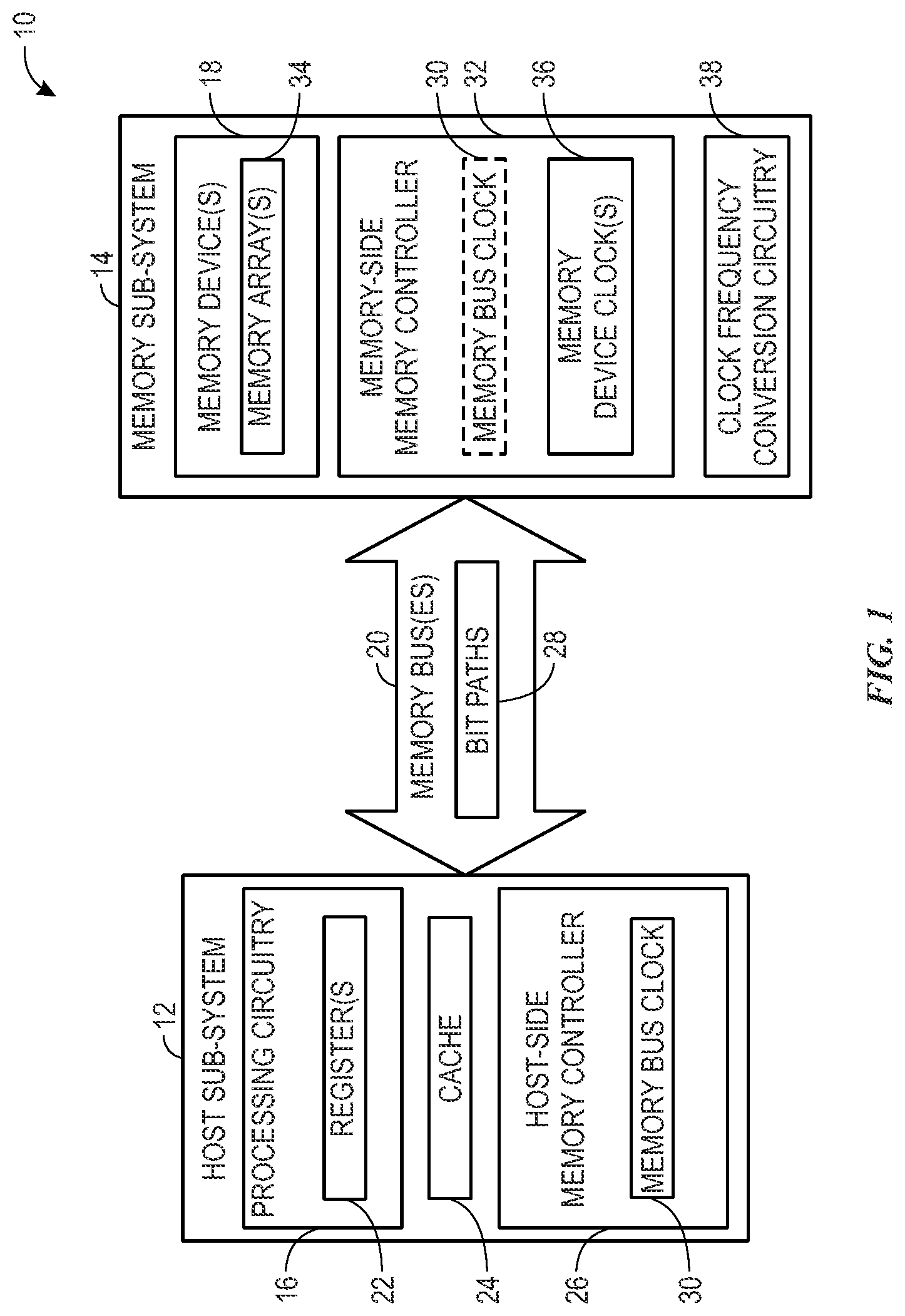 Patent US11775458 Figure 1 – Multiple memory type shared memory bus systems and methods