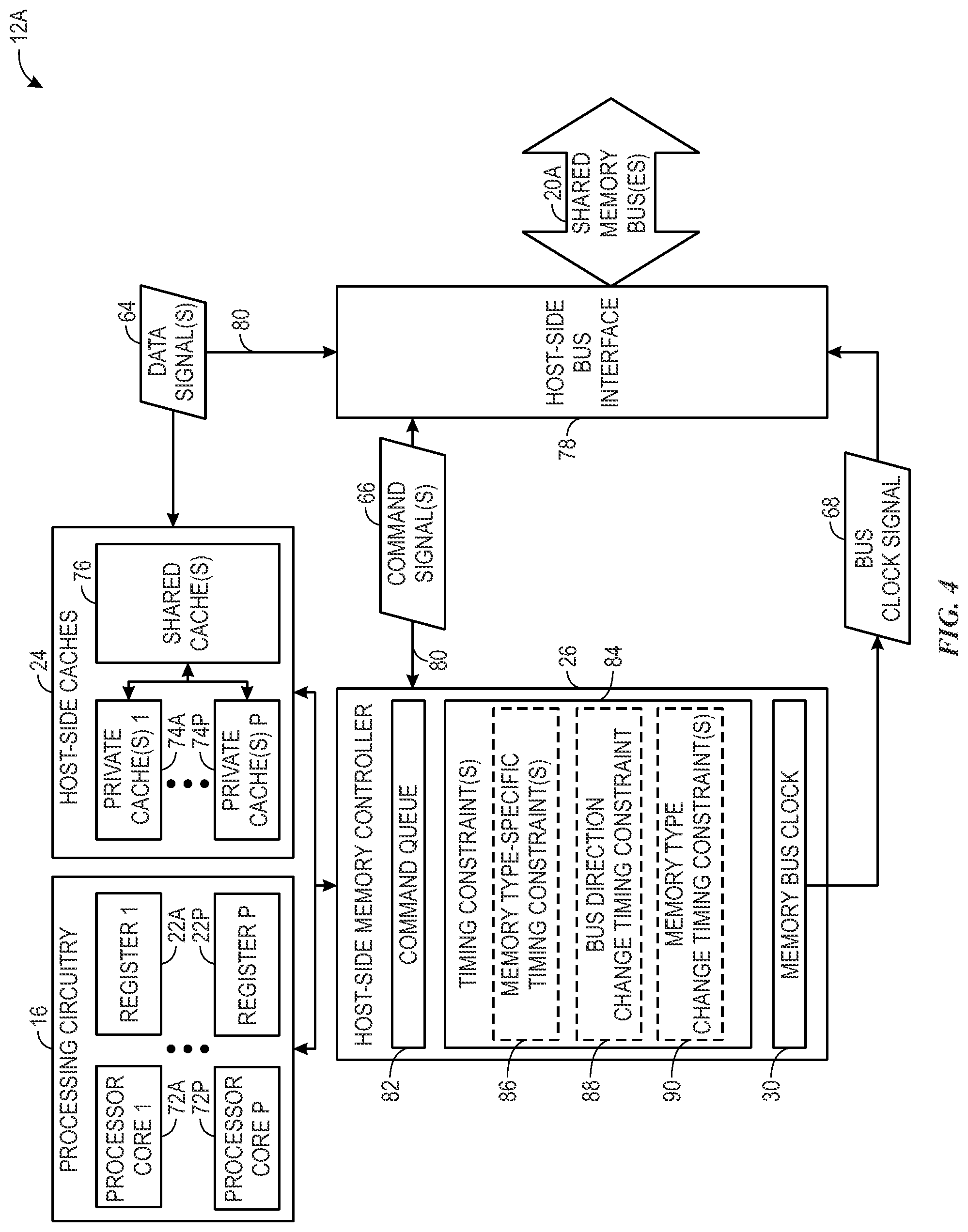 Patent US11775458 Figure 4 – Multiple memory type shared memory bus systems and methods