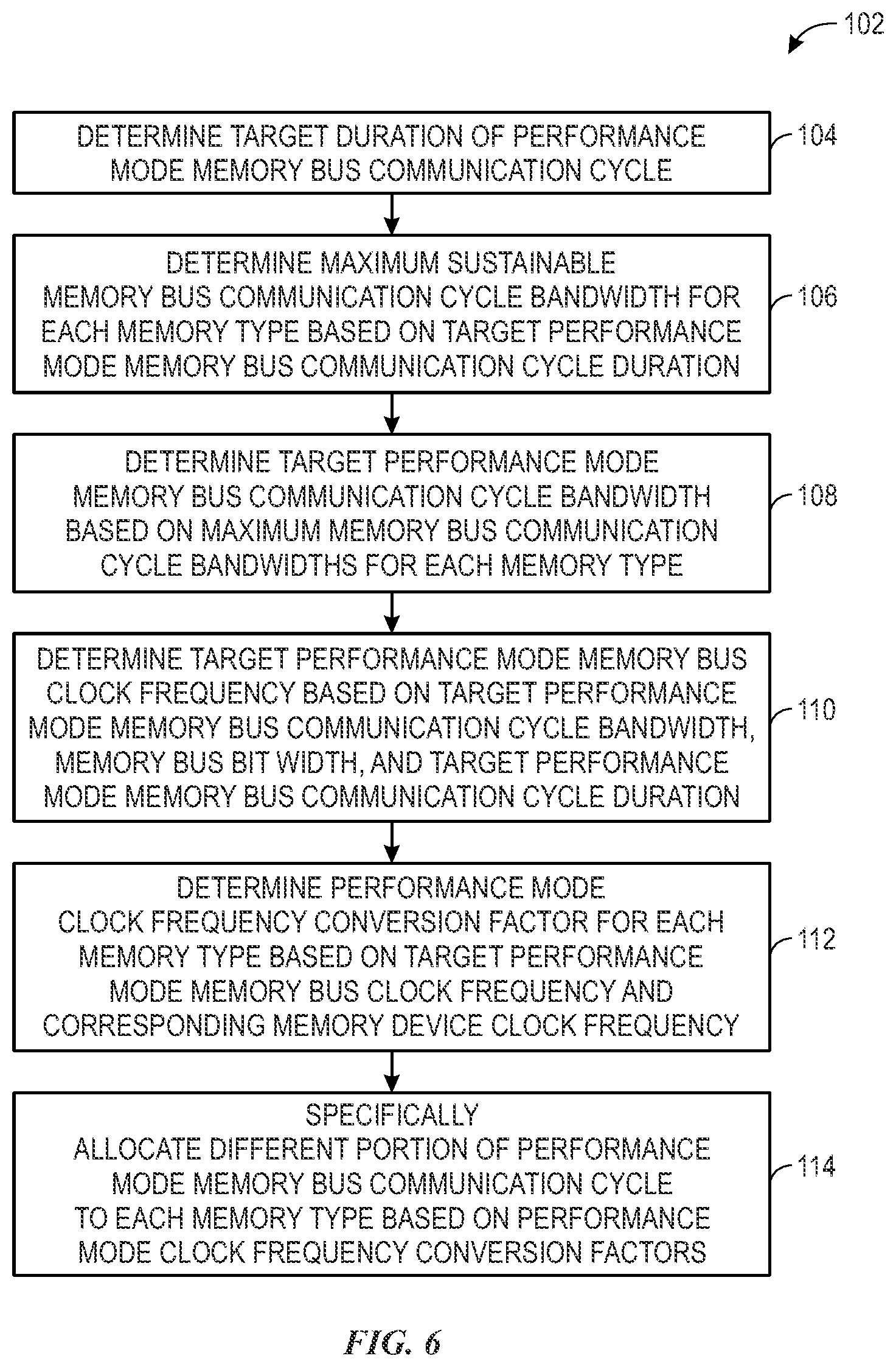 Patent US11775458 Figure 6 – Multiple memory type shared memory bus systems and methods