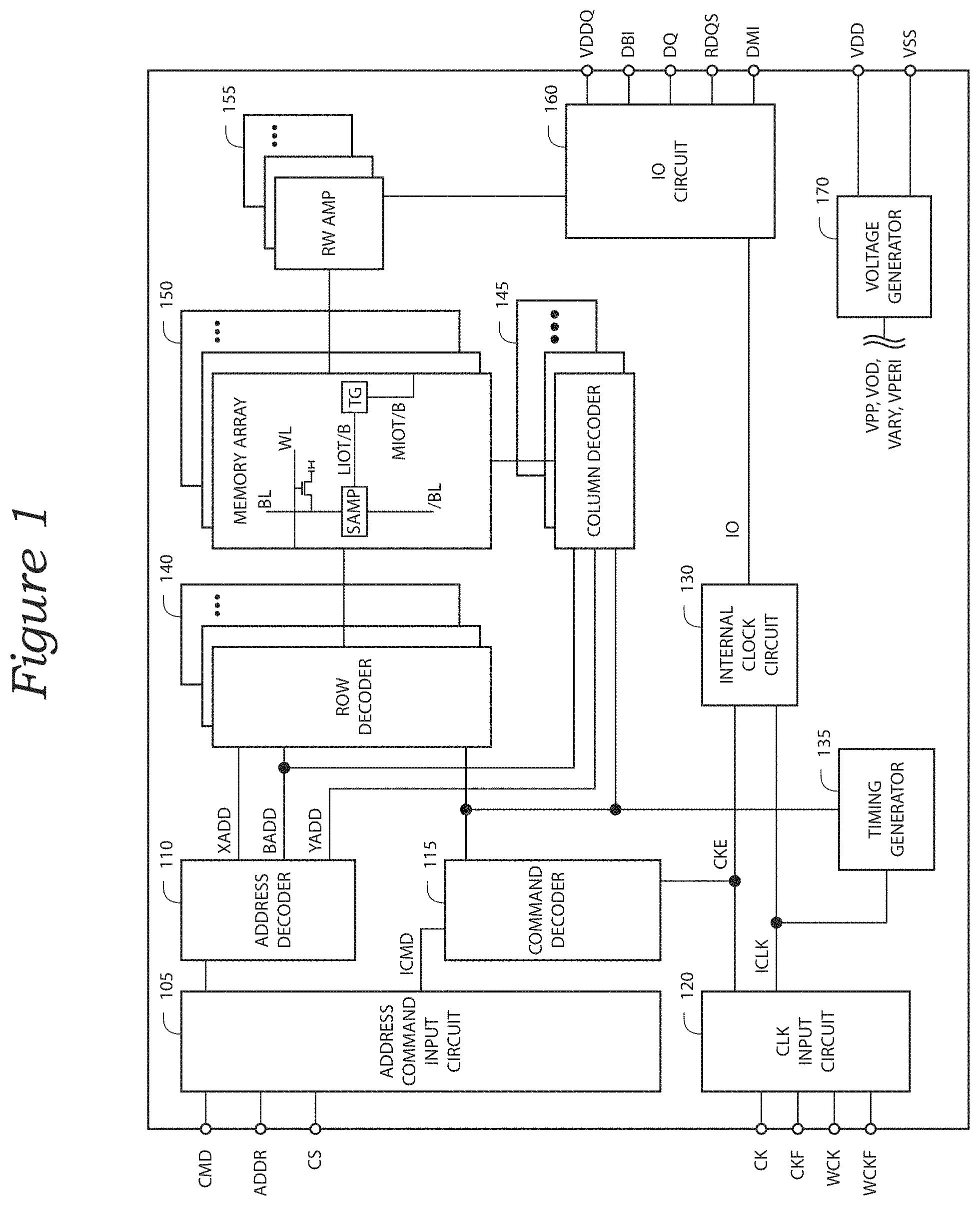 Patent US11775459 — Methods for performing multiple memory operations in response to a single command and memory devices and systems employing the same — Figure 1