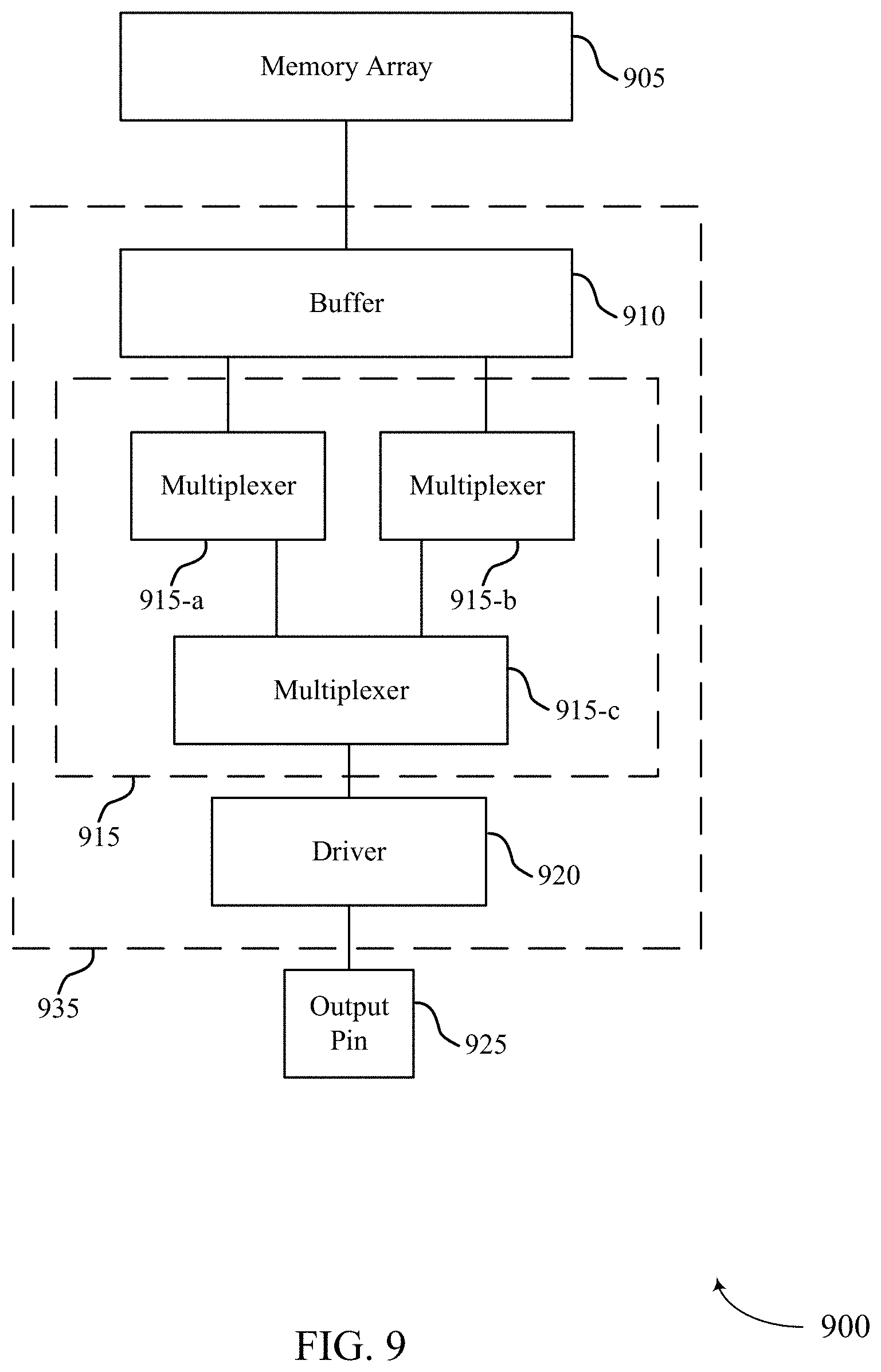 Patent US11775460 Figure 9 – Communicating data with stacked memory dies