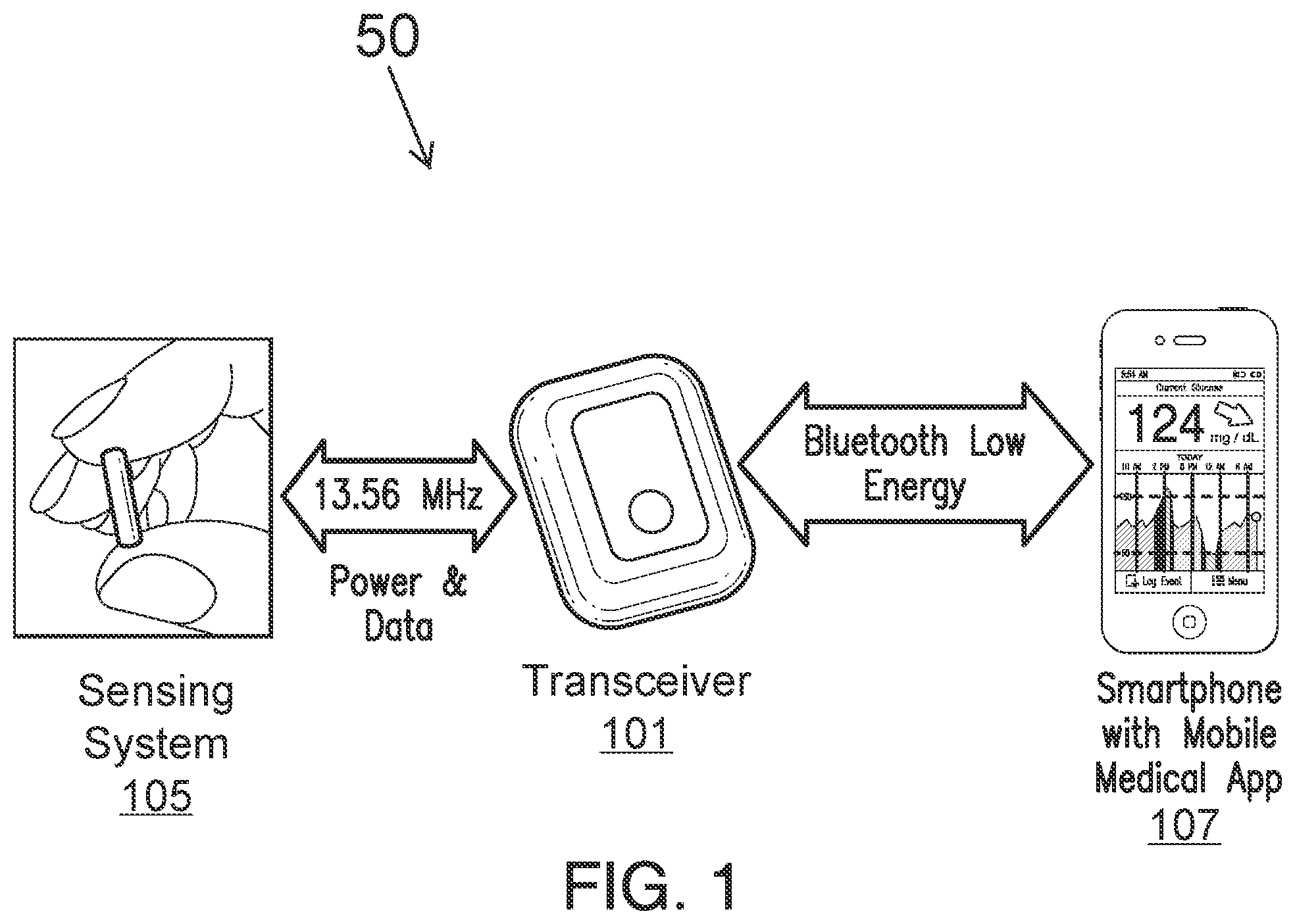 Patent US11775461 Figure 1 – Remotely-powered sensing system with multiple sensing devices