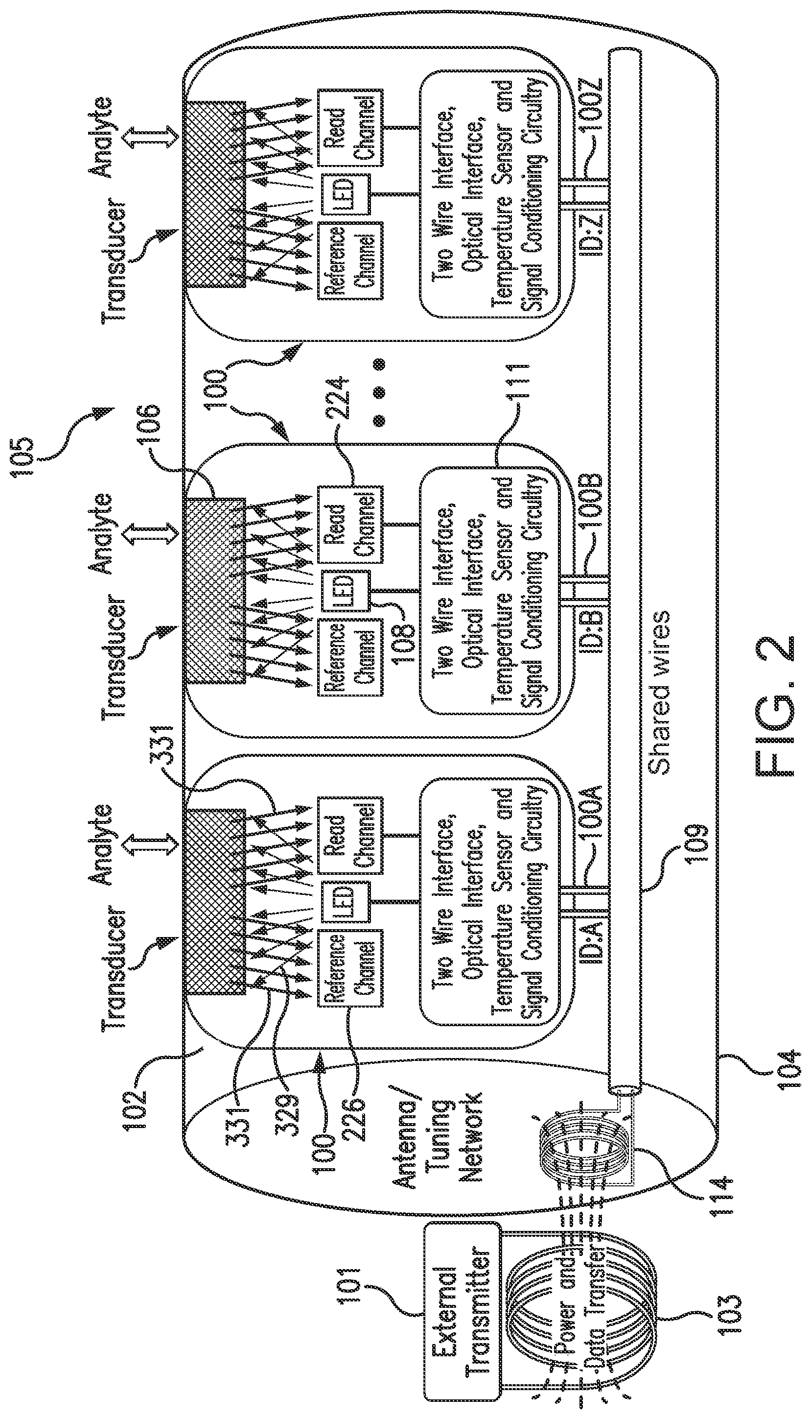 Patent US11775461 Figure 2 – Remotely-powered sensing system with multiple sensing devices