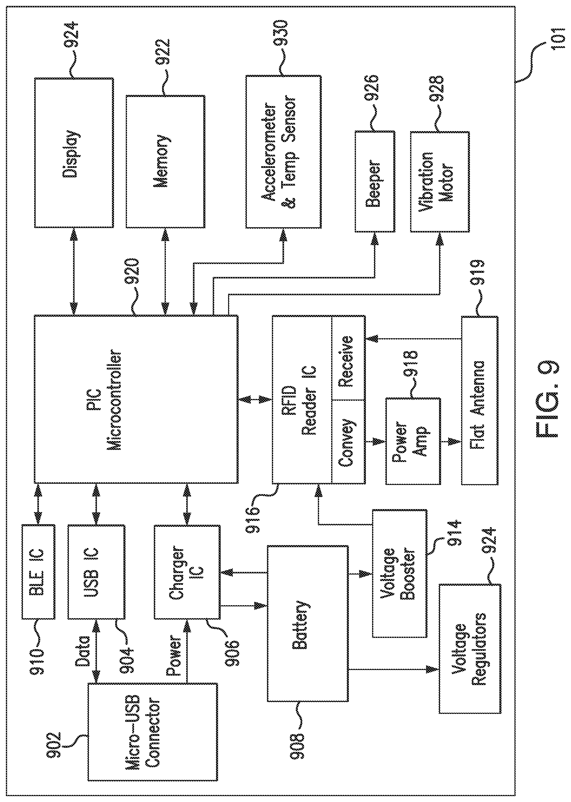 Patent US11775461 Figure 8 – Remotely-powered sensing system with multiple sensing devices