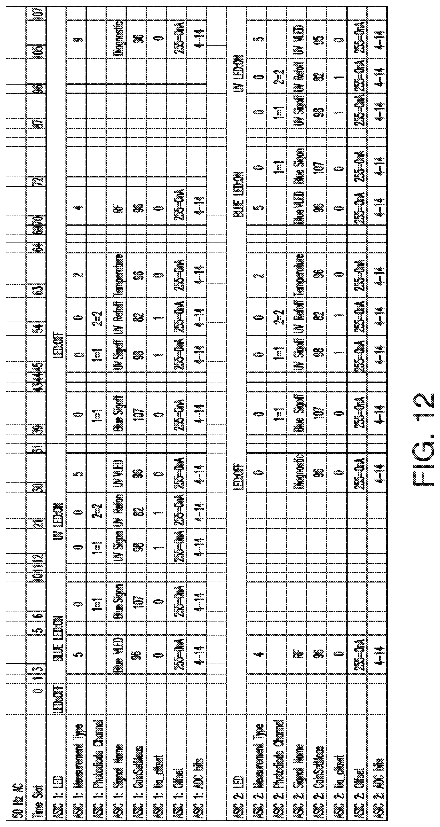 Patent US11775461 Figure 11 – Remotely-powered sensing system with multiple sensing devices
