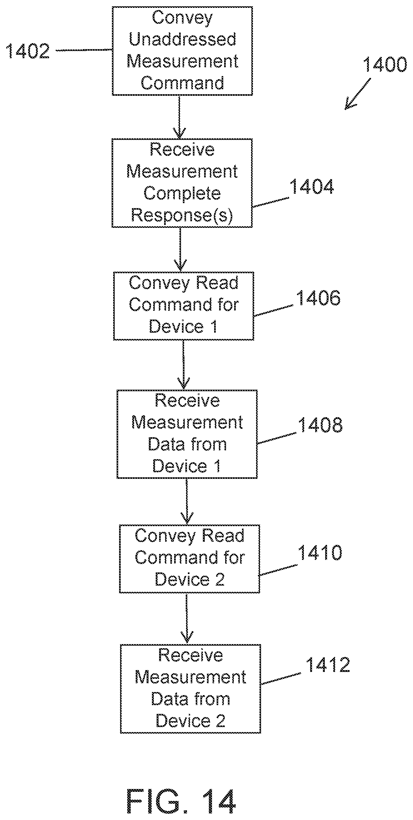 Patent US11775461 Figure 13 – Remotely-powered sensing system with multiple sensing devices