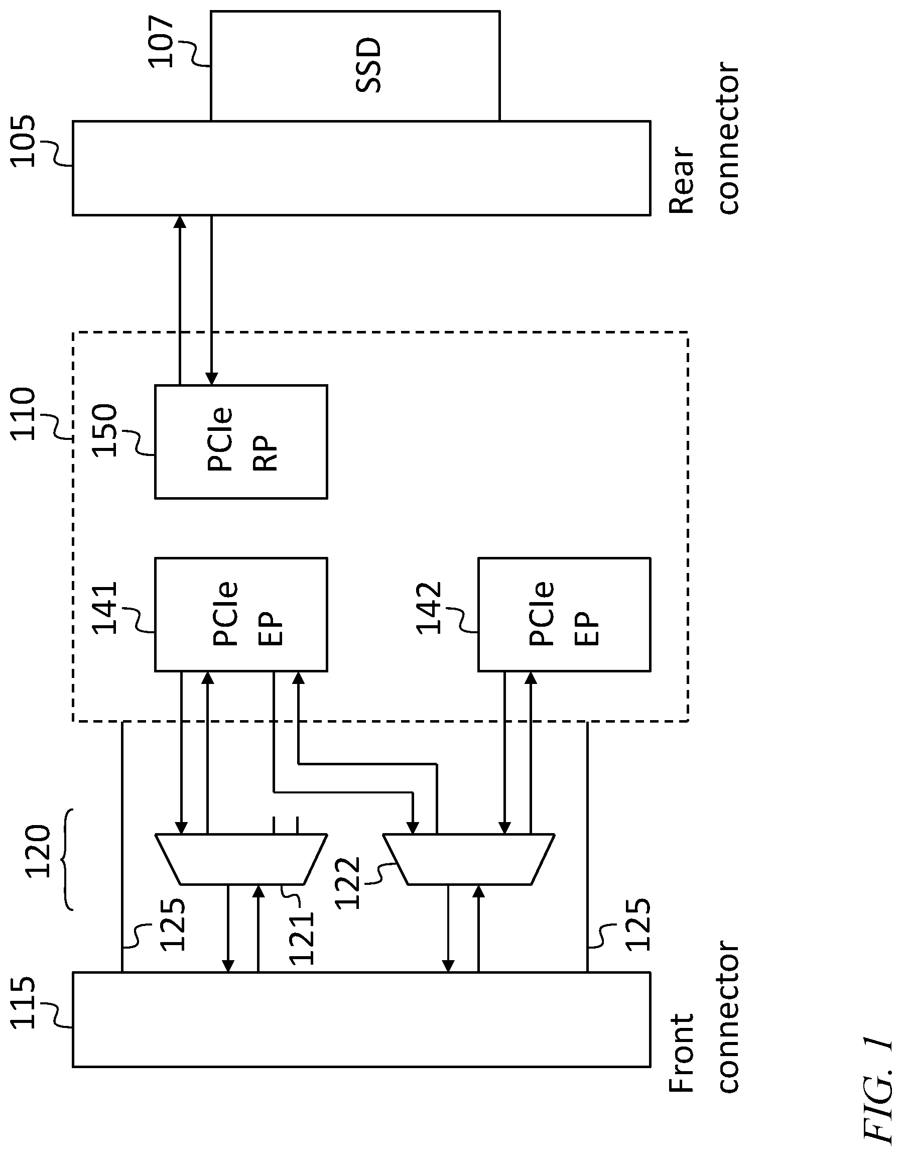 Patent US11775462 Figure 1 – Adaptive interface storage device with multiple storage protocols including NVMe and NVMe over fabrics storage devices