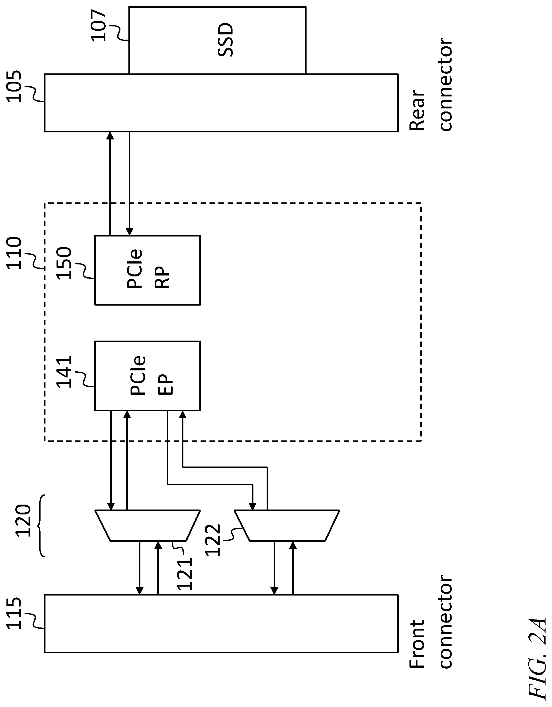 Patent US11775462 Figure 2 – Adaptive interface storage device with multiple storage protocols including NVMe and NVMe over fabrics storage devices