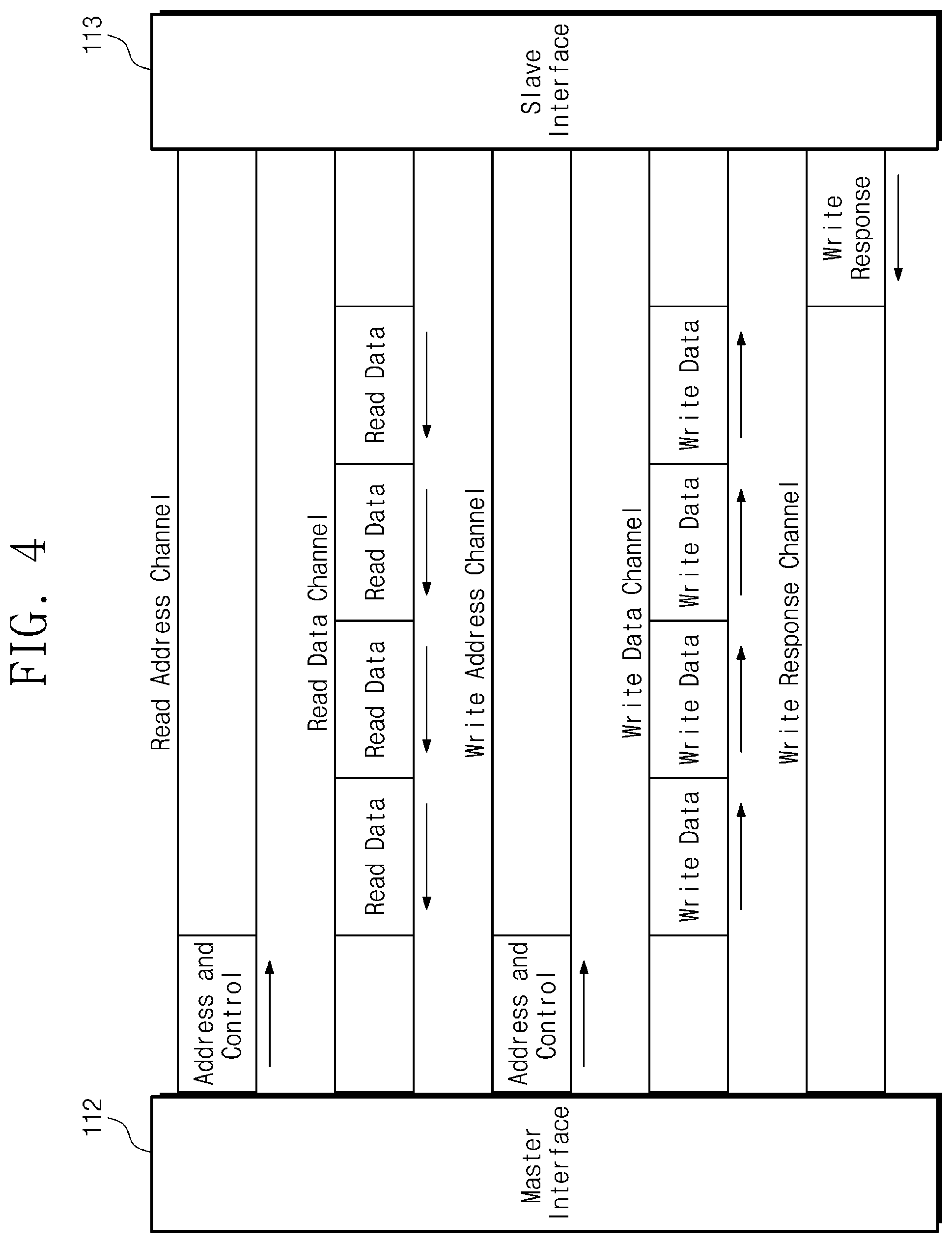 Patent US11775463 Figure 4 – System-on-chip and an interconnect bus included in the system on chip