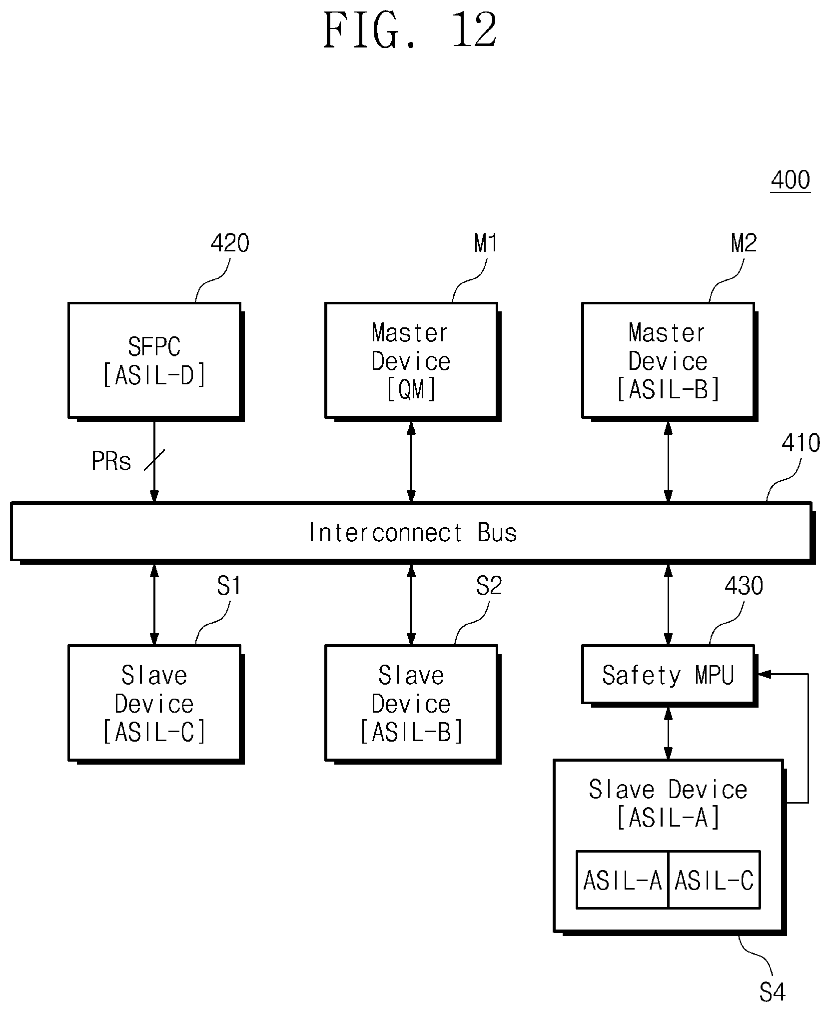 Patent US11775463 Figure 12 – System-on-chip and an interconnect bus included in the system on chip