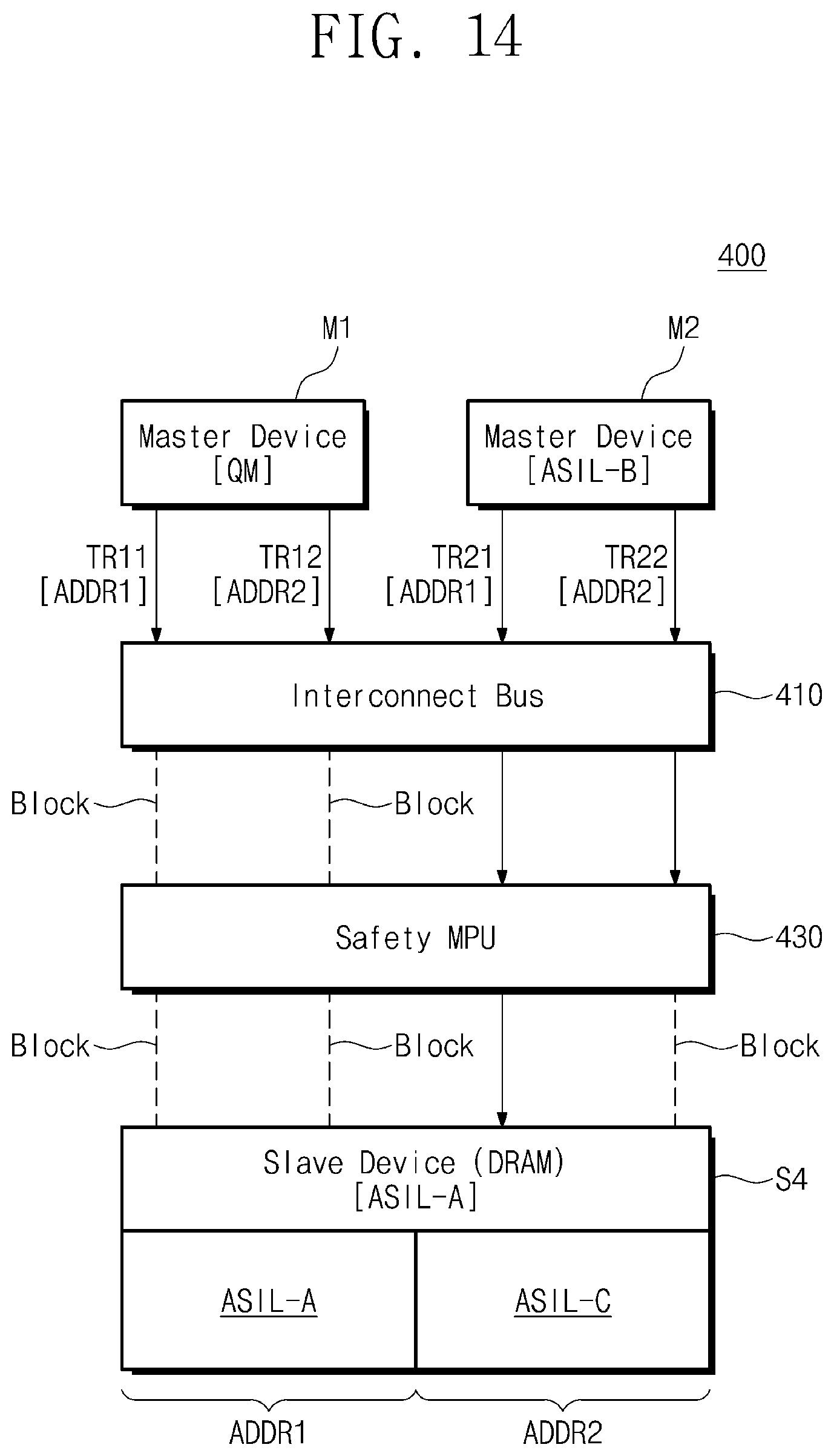 Patent US11775463 Figure 14 – System-on-chip and an interconnect bus included in the system on chip