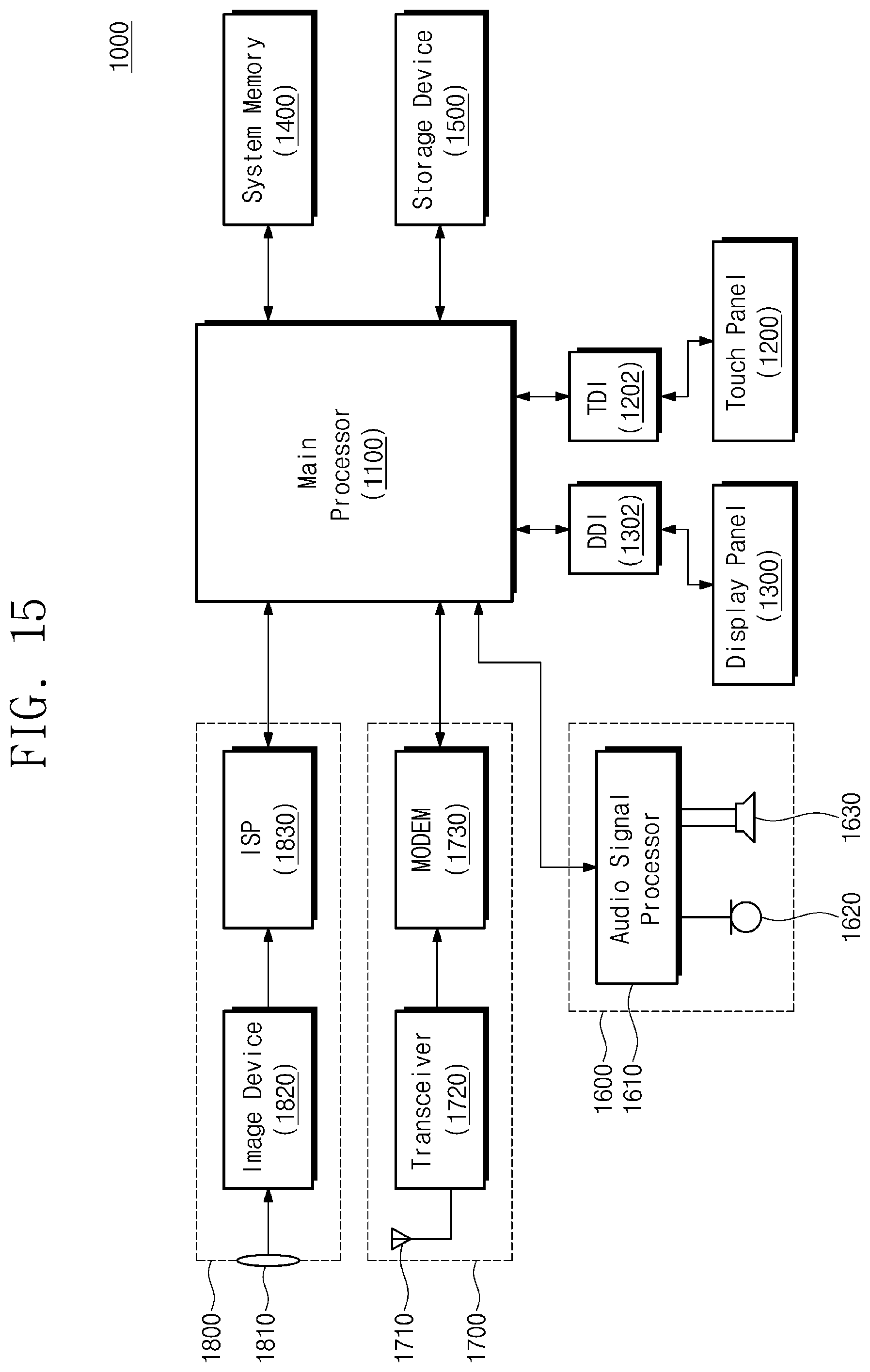 Patent US11775463 Figure 15 – System-on-chip and an interconnect bus included in the system on chip