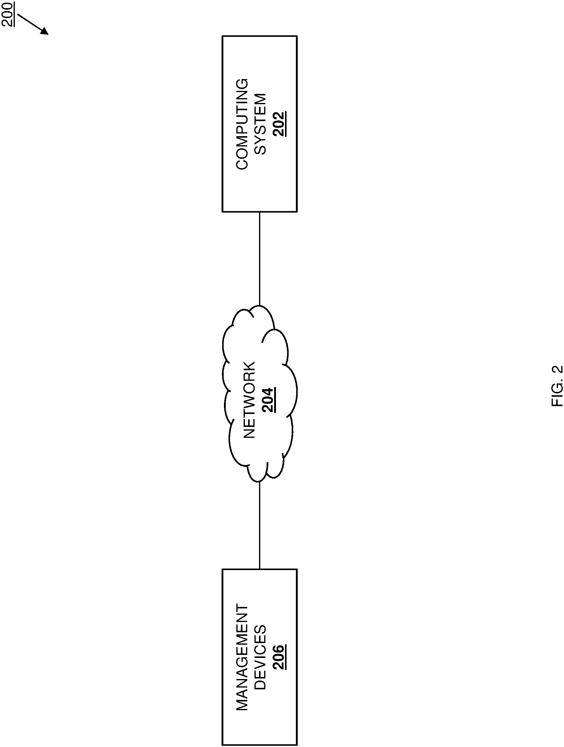 Patent US11775465 Figure 2 – Intra-chassis device multi-management domain system
