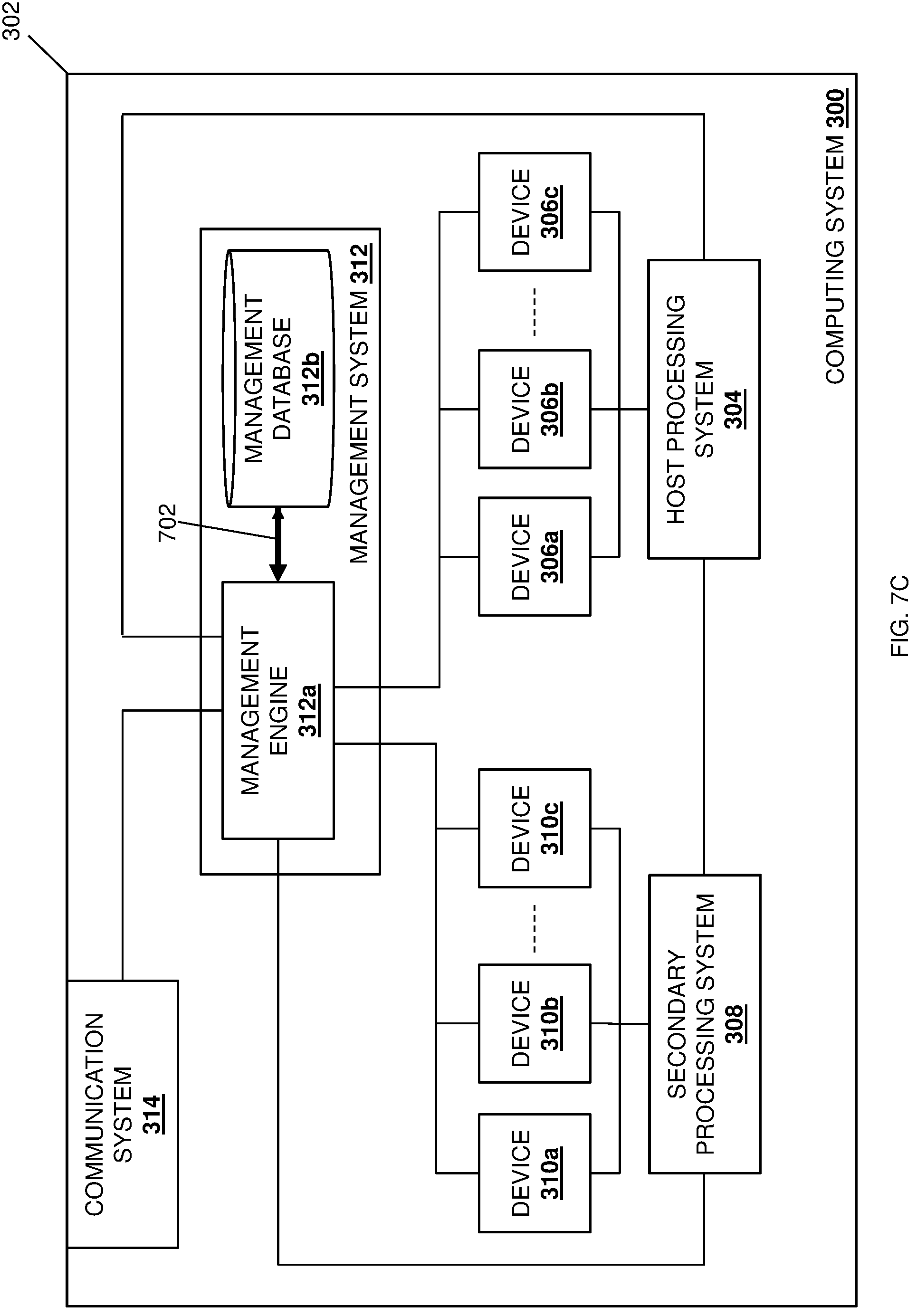 Patent US11775465 Figure 9 – Intra-chassis device multi-management domain system