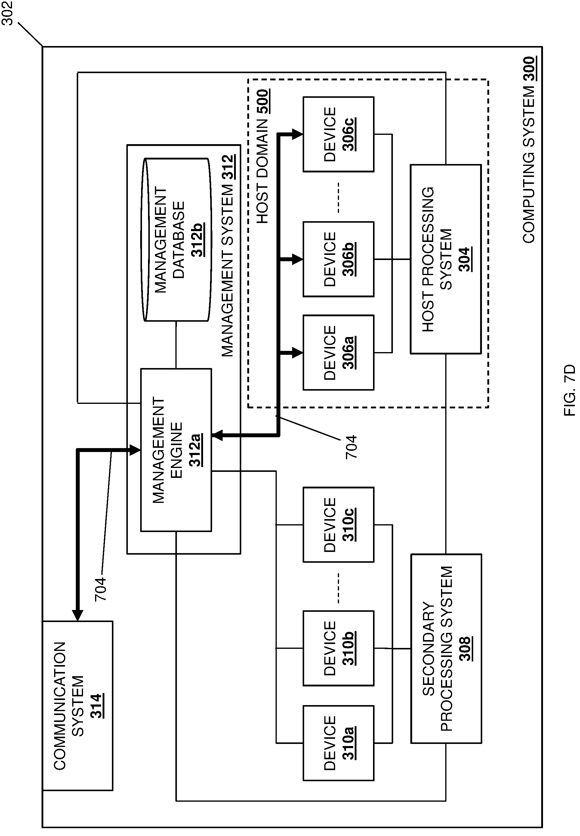 Patent US11775465 Figure 10 – Intra-chassis device multi-management domain system