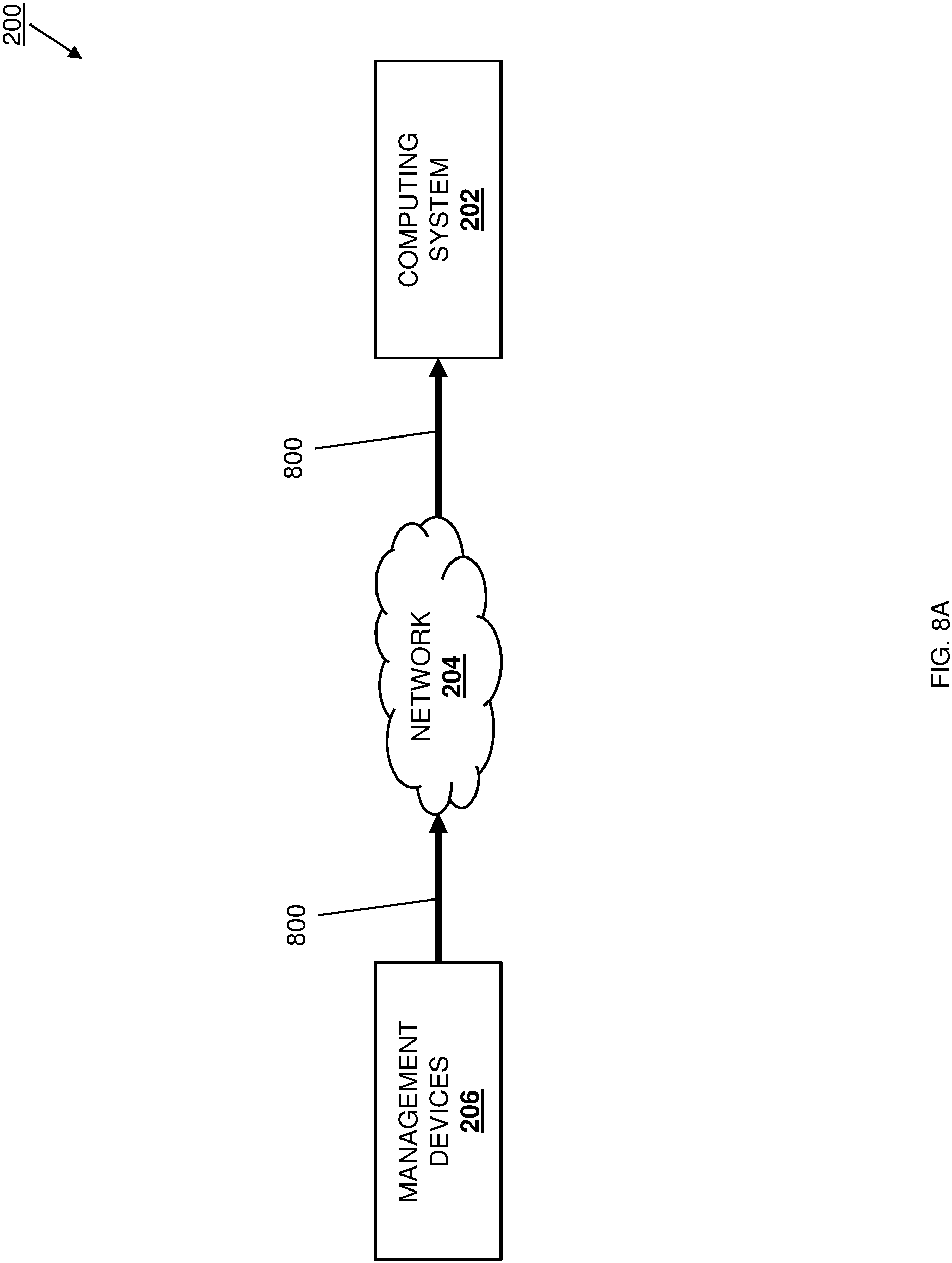Patent US11775465 Figure 12 – Intra-chassis device multi-management domain system