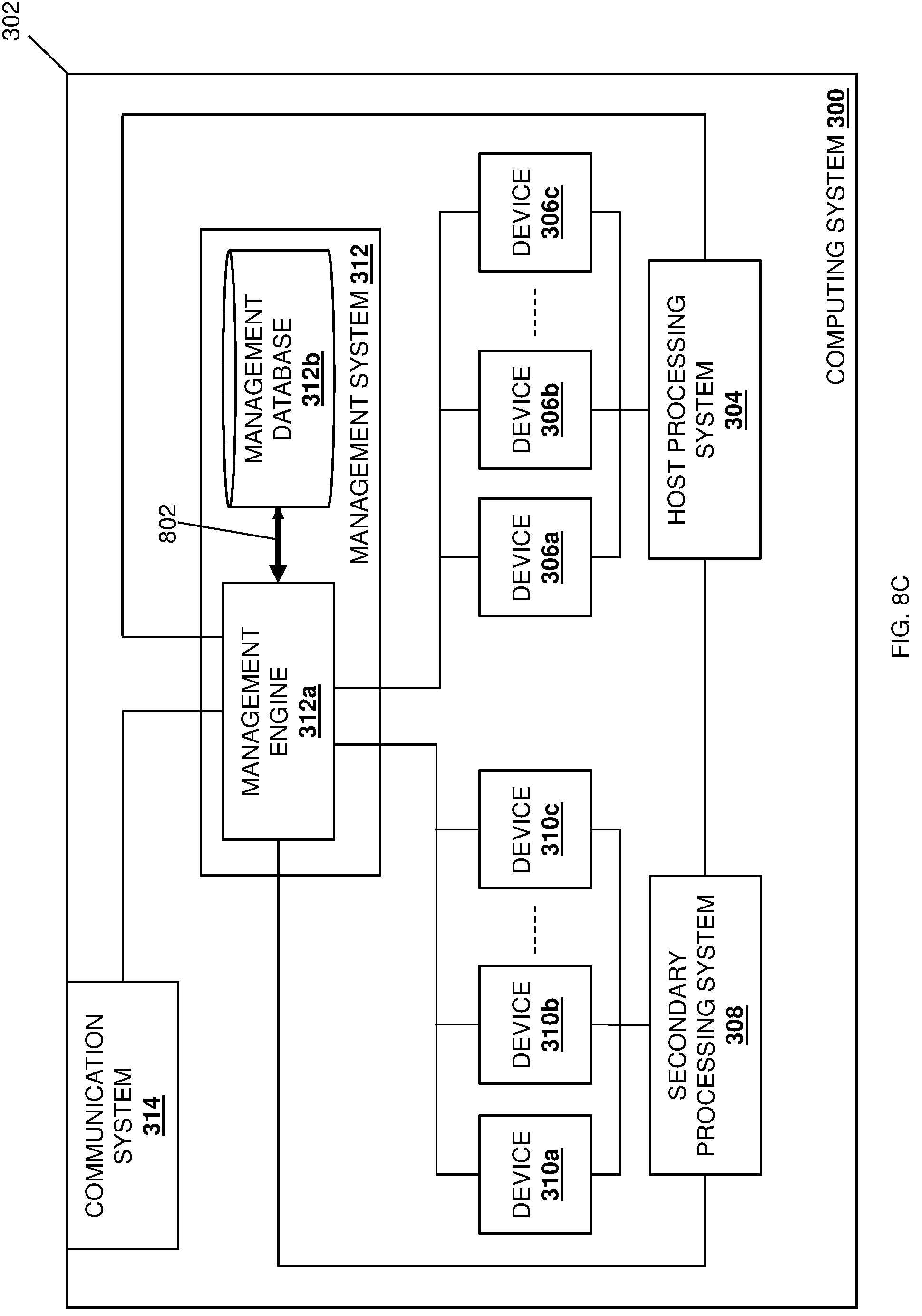 Patent US11775465 Figure 14 – Intra-chassis device multi-management domain system
