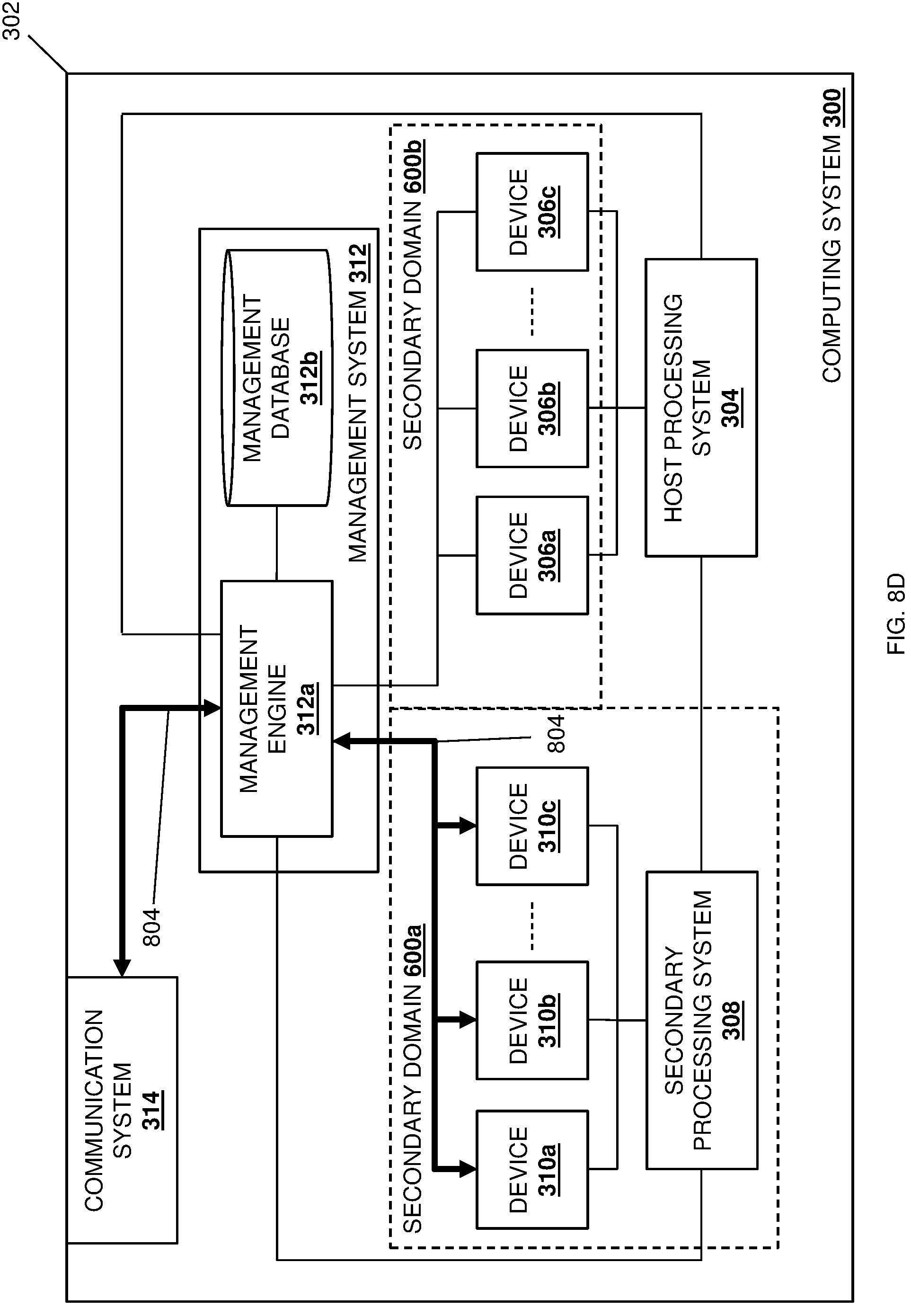 Patent US11775465 Figure 15 – Intra-chassis device multi-management domain system