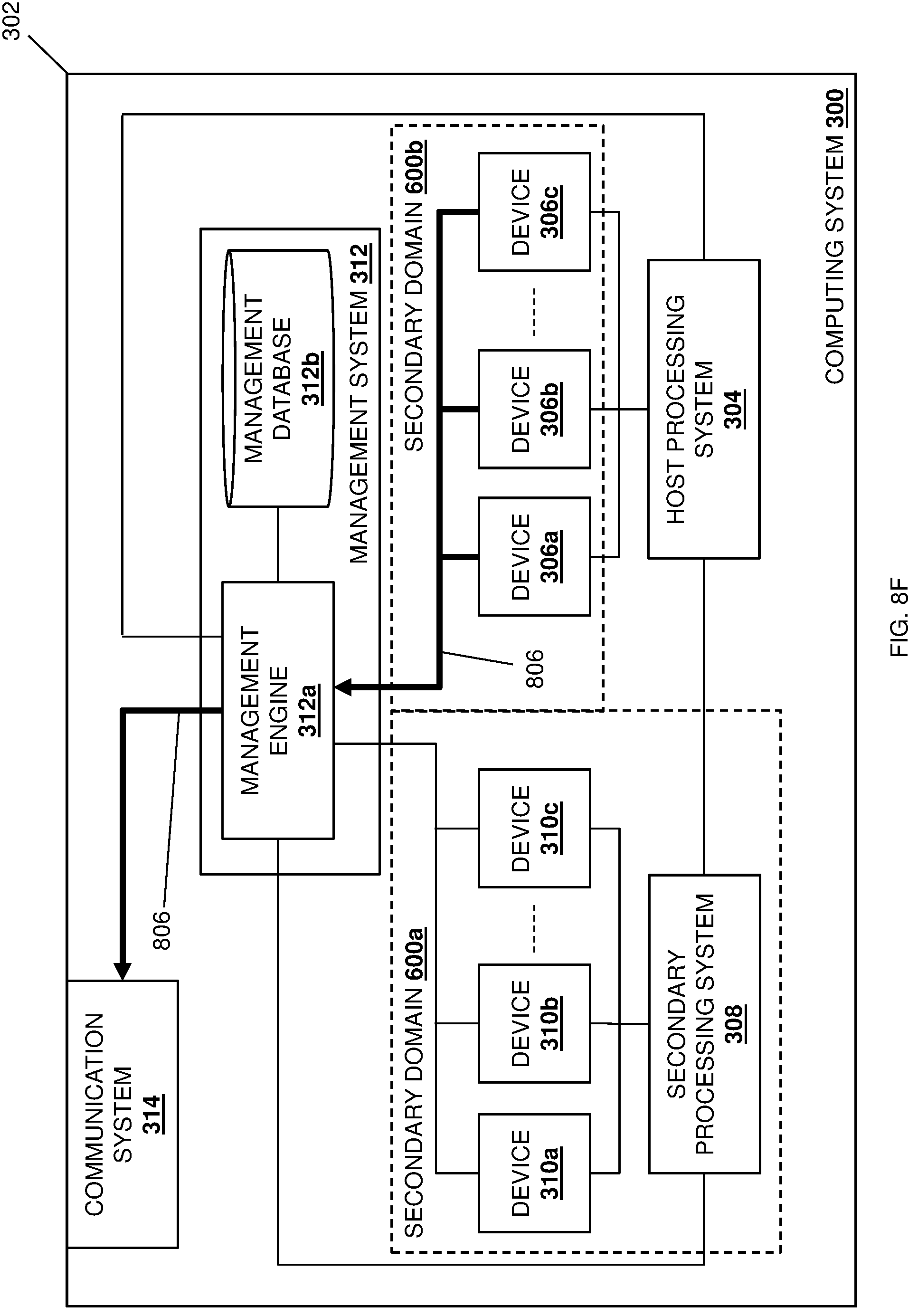 Patent US11775465 Figure 17 – Intra-chassis device multi-management domain system