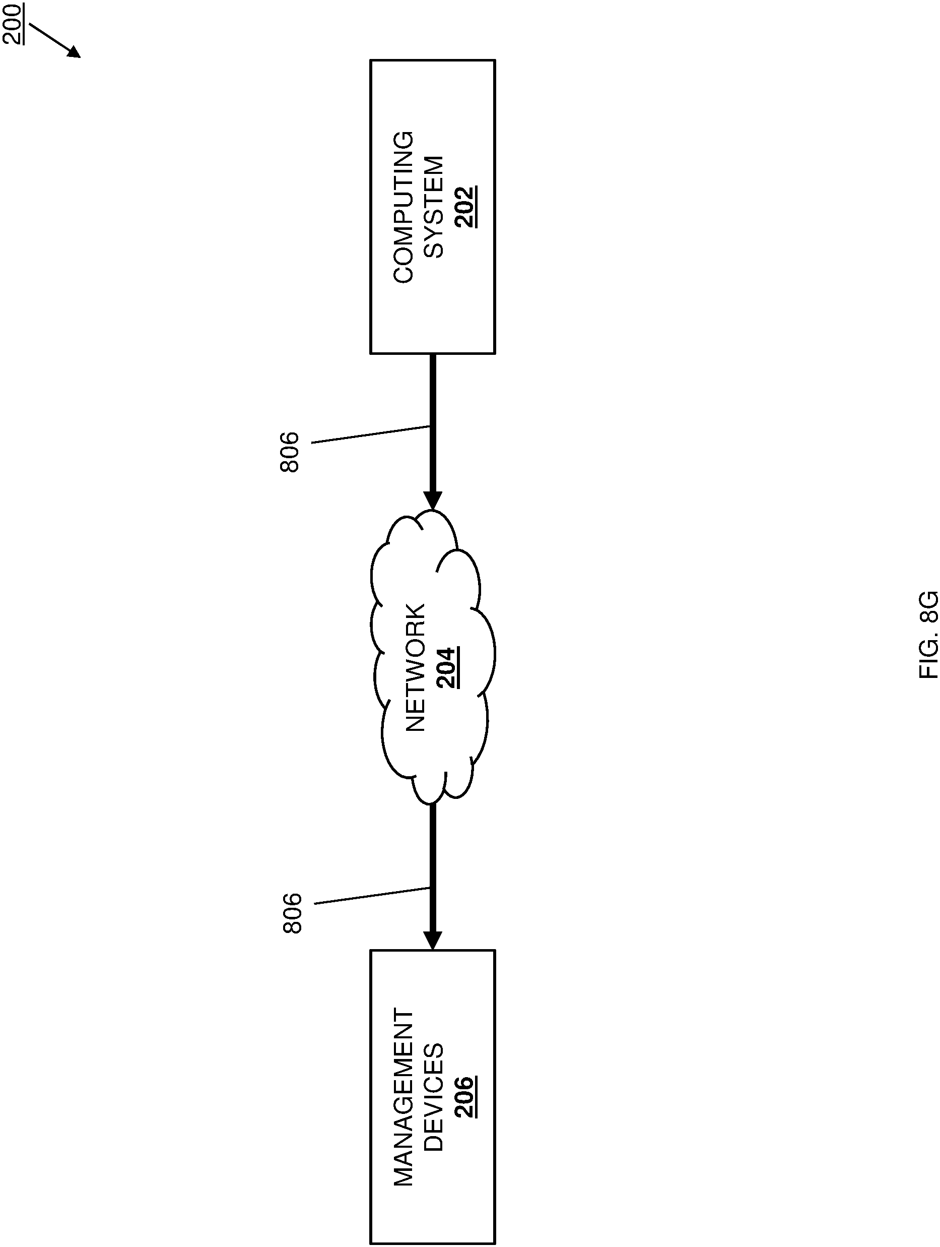 Patent US11775465 Figure 18 – Intra-chassis device multi-management domain system