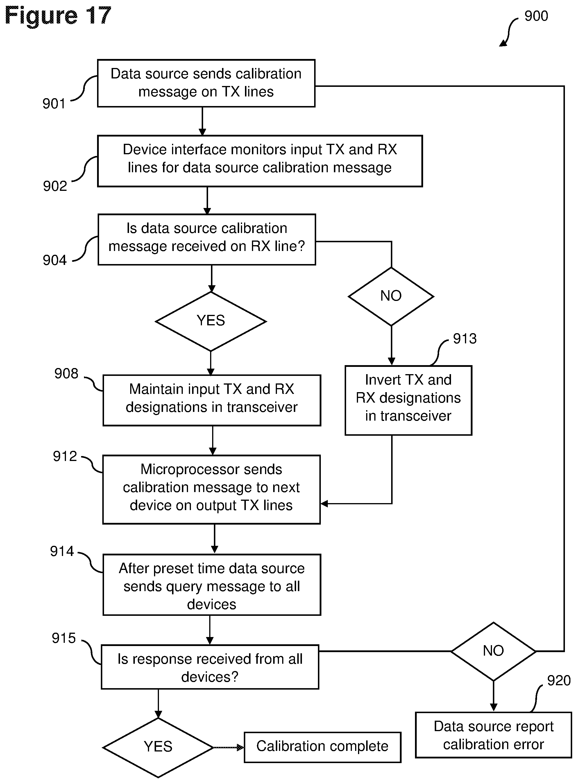 Patent US11775466 Figure 17 – System and methods of restoration for multi-drop communication architectures after short circuit event