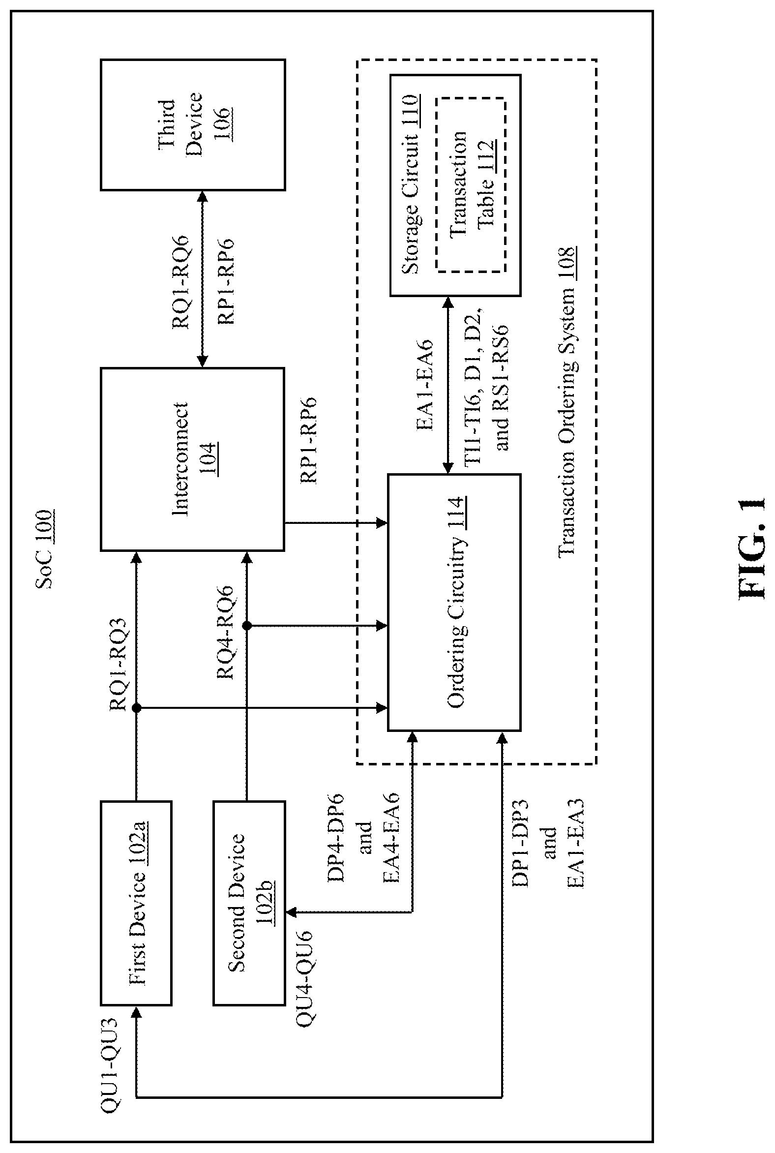 Patent US11775467 — System and method for ordering transactions in system-on-chips — Figure 1