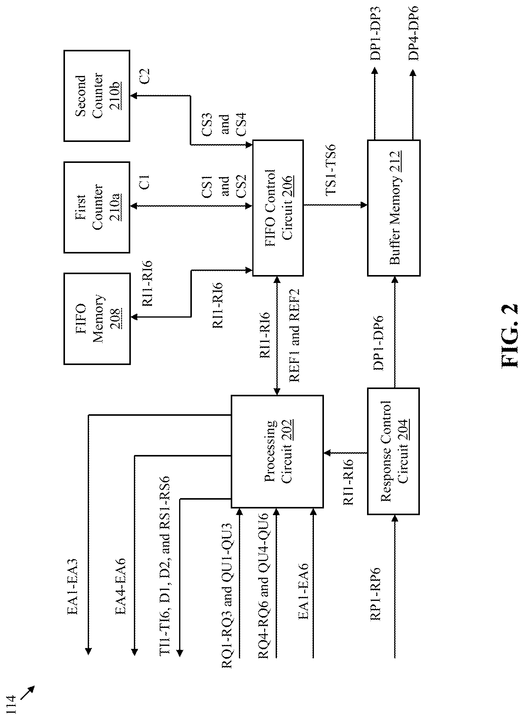 Patent US11775467 Figure 2 – System and method for ordering transactions in system-on-chips