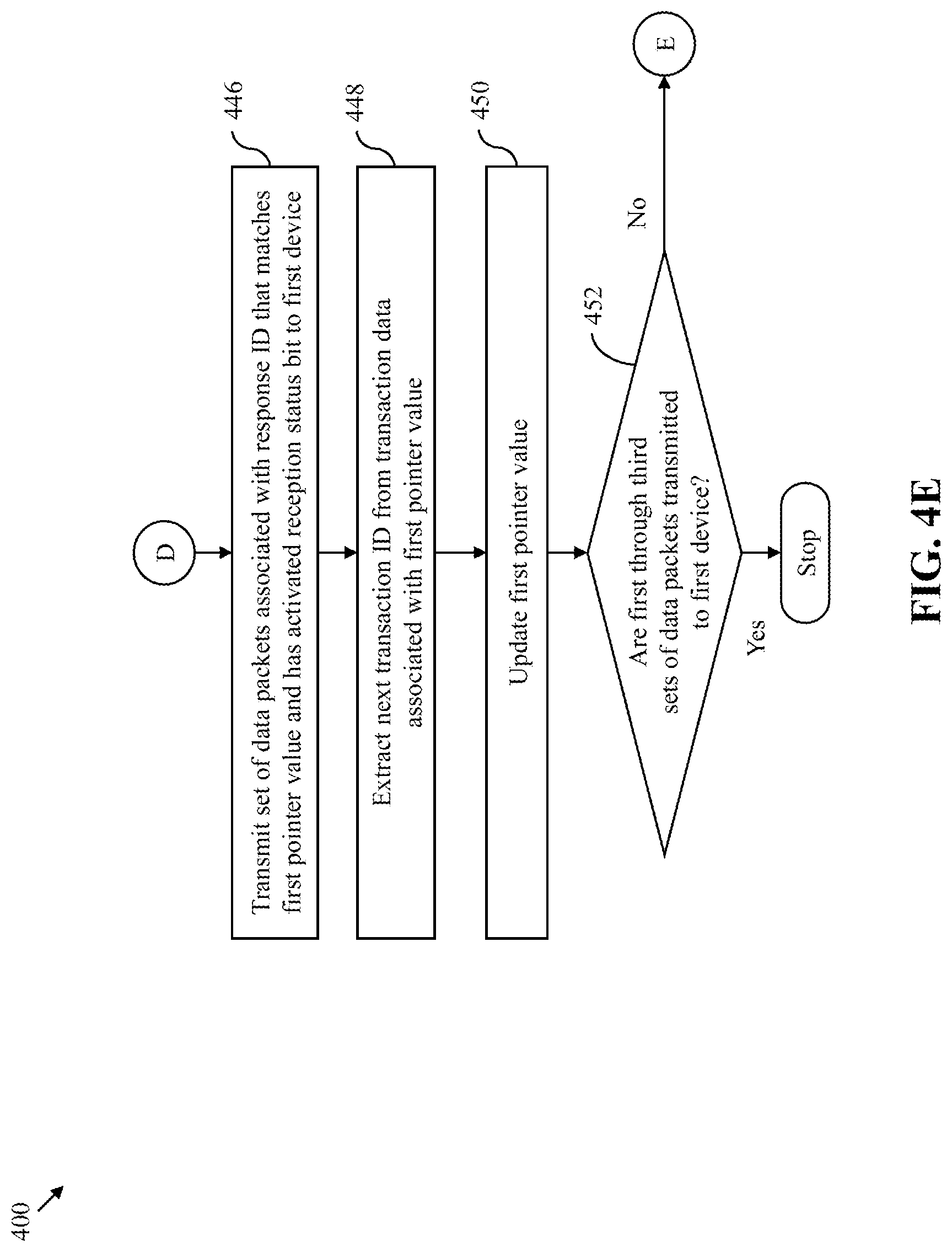 Patent US11775467 Figure 8 – System and method for ordering transactions in system-on-chips