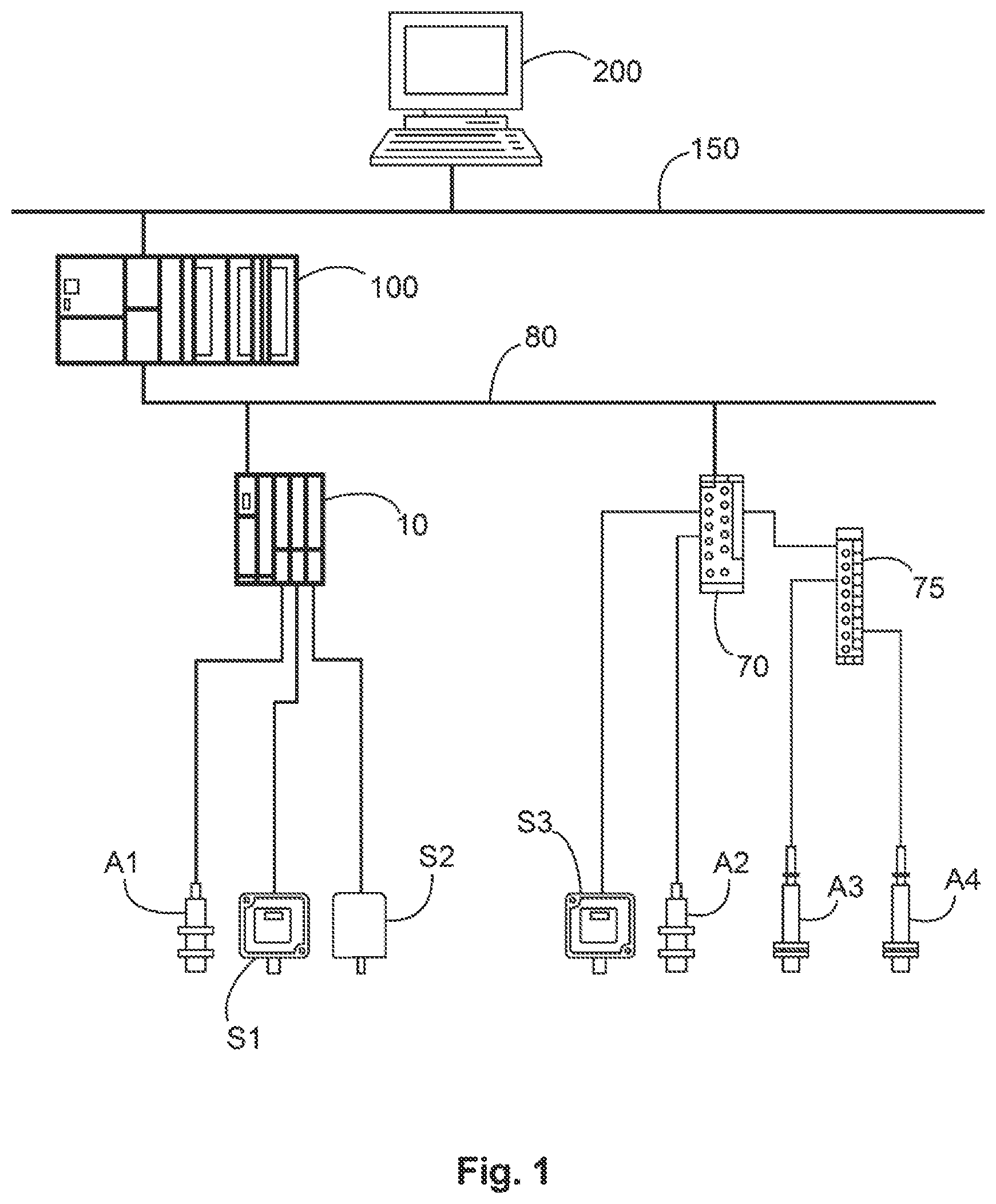 Patent US11775468 Figure 1 – Method for data transmission between a peripheral device and a data acquisition unit, peripheral device and data acquisition unit