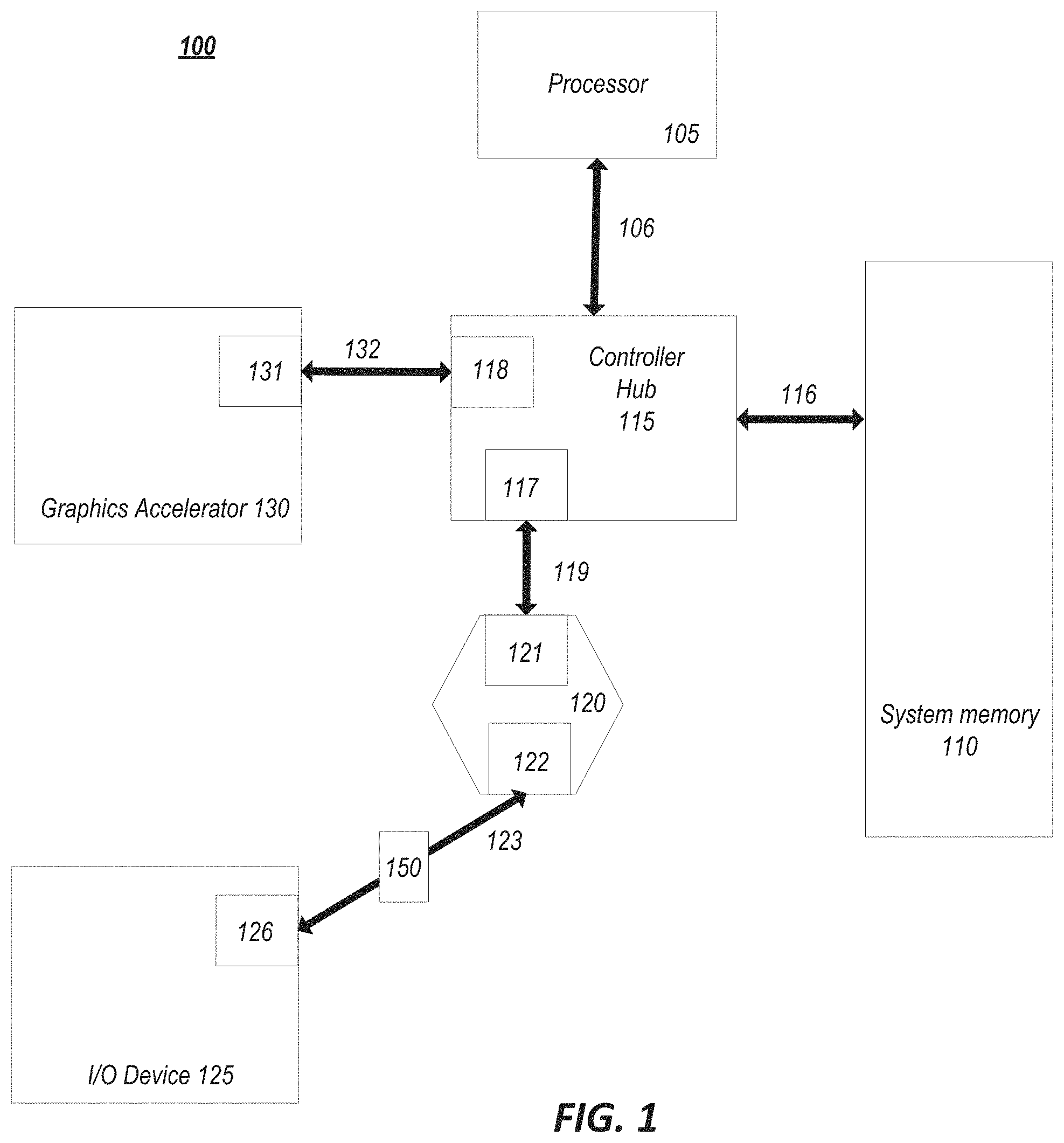 Patent US11775470 Figure 1 – Transaction layer packet format