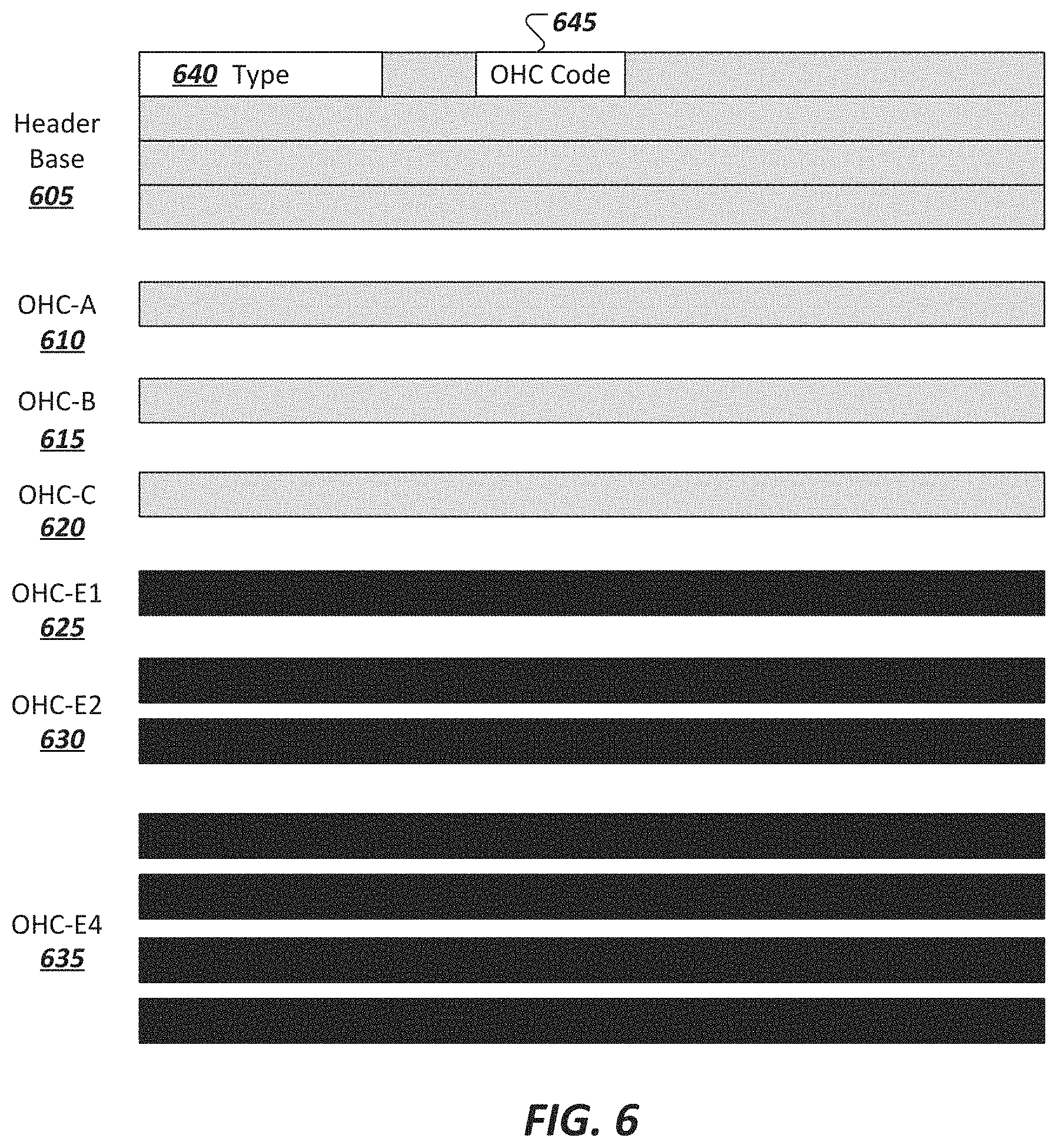 Patent US11775470 Figure 5 – Transaction layer packet format