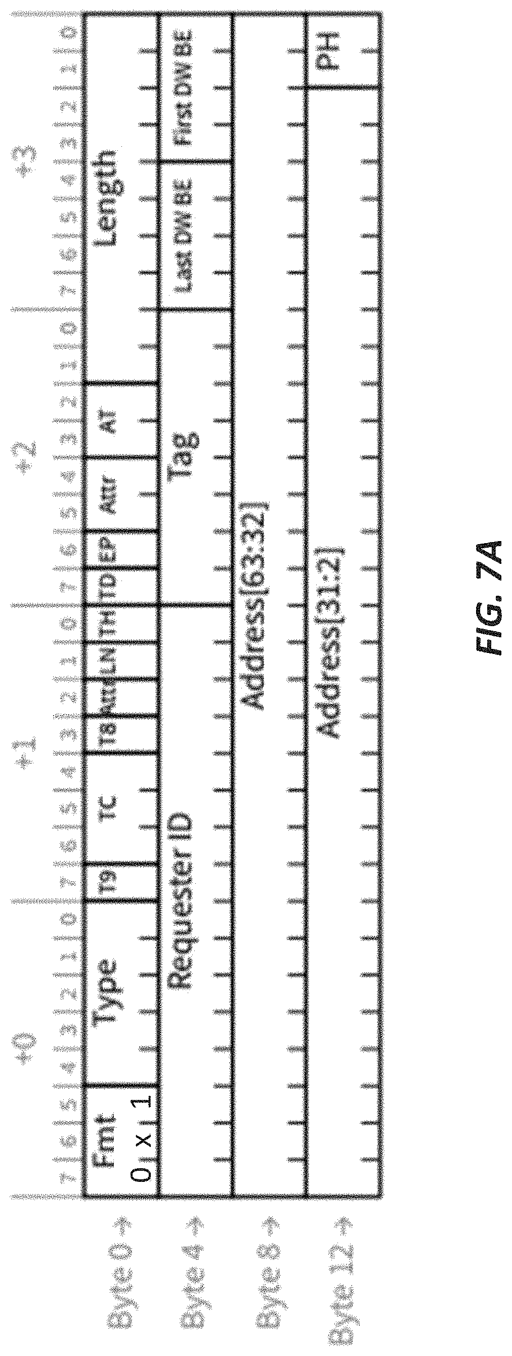 Patent US11775470 Figure 6 – Transaction layer packet format