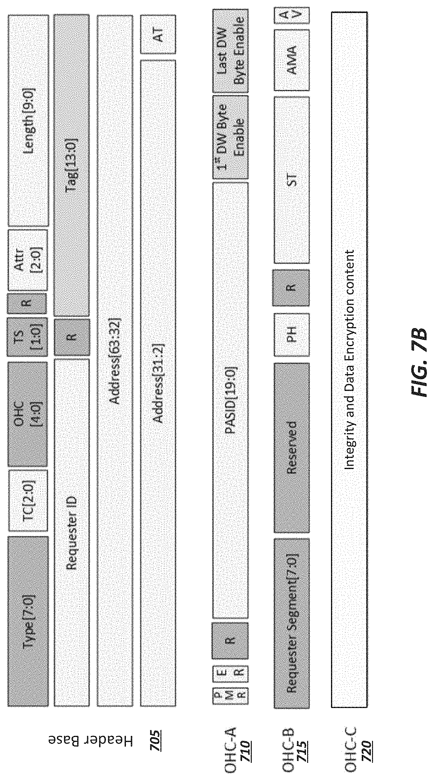 Patent US11775470 Figure 7 – Transaction layer packet format