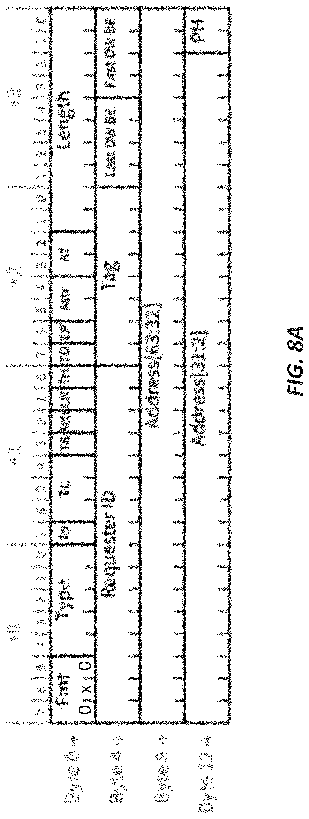 Patent US11775470 Figure 8 – Transaction layer packet format