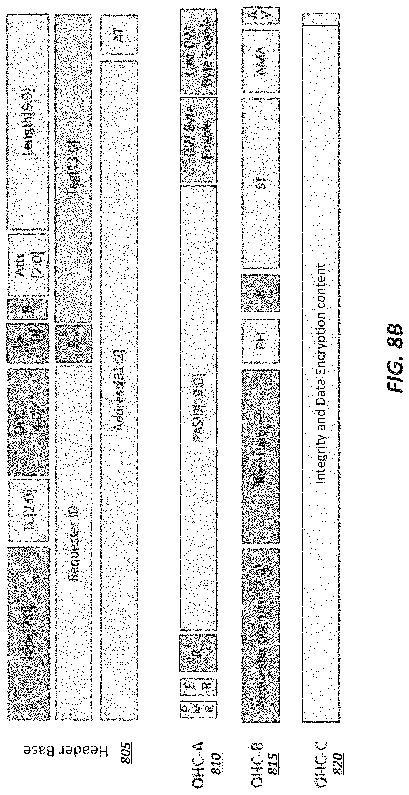 Patent US11775470 Figure 9 – Transaction layer packet format