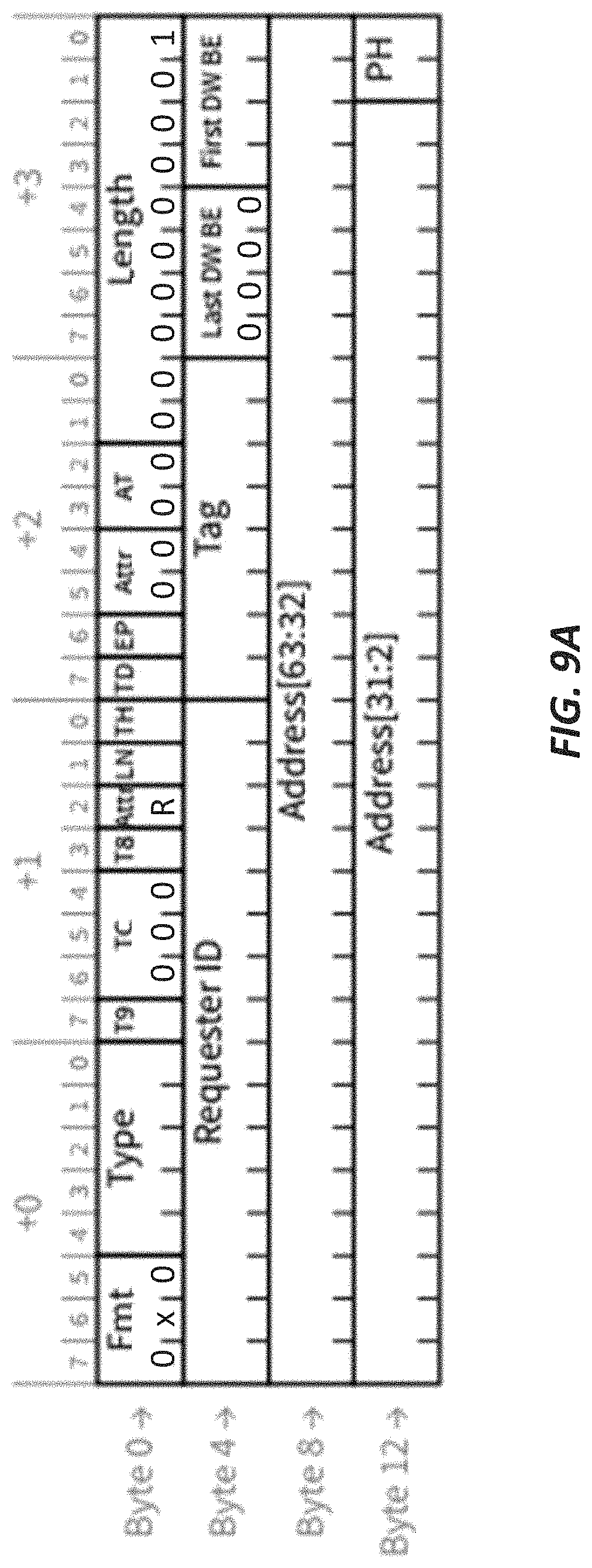 Patent US11775470 Figure 10 – Transaction layer packet format