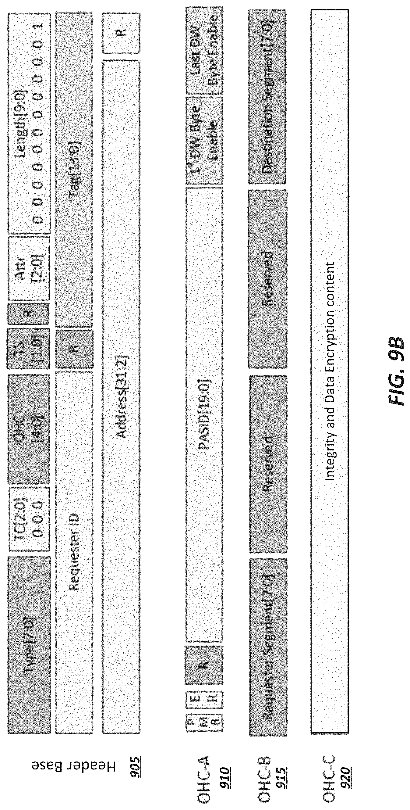 Patent US11775470 Figure 11 – Transaction layer packet format