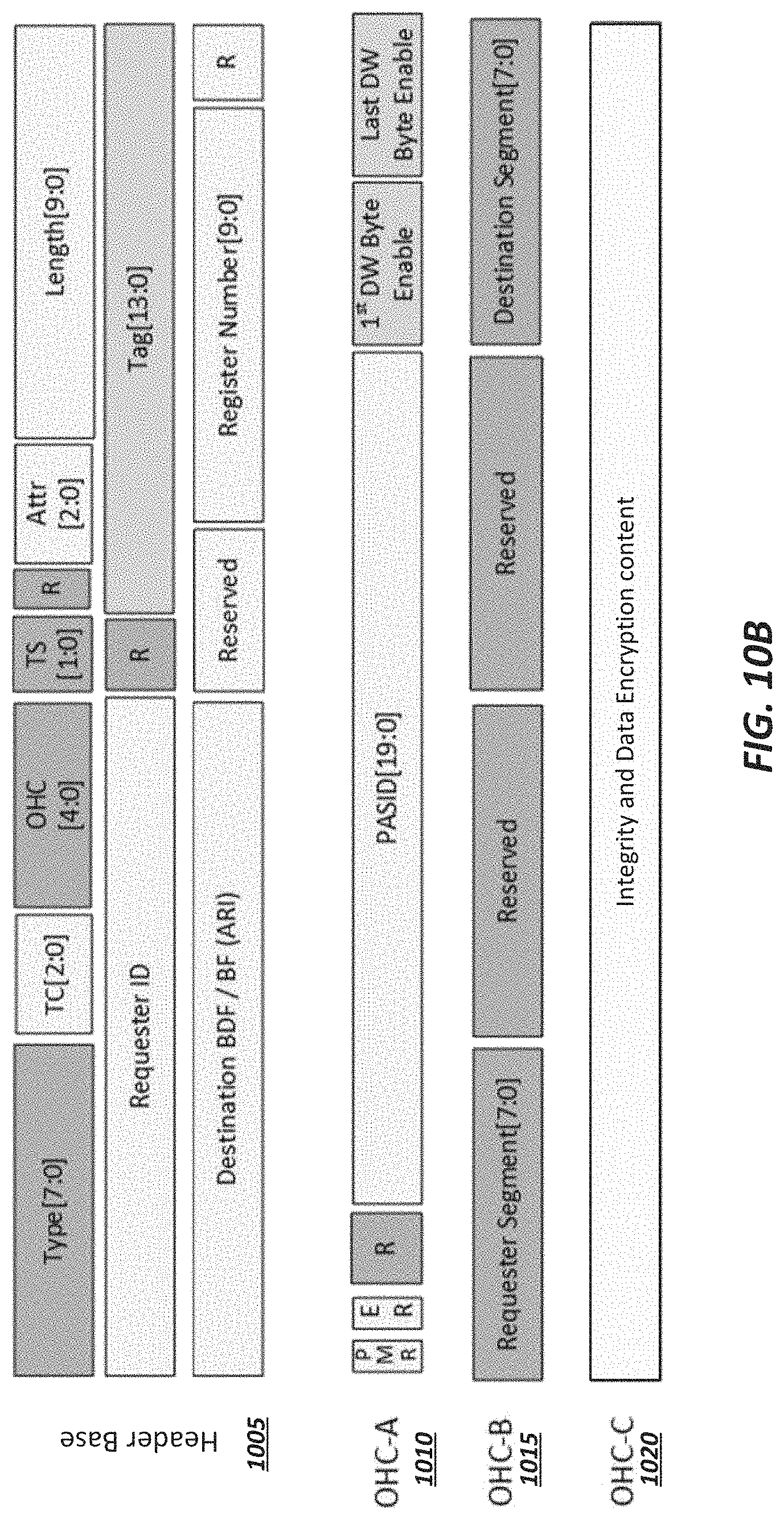 Patent US11775470 Figure 13 – Transaction layer packet format