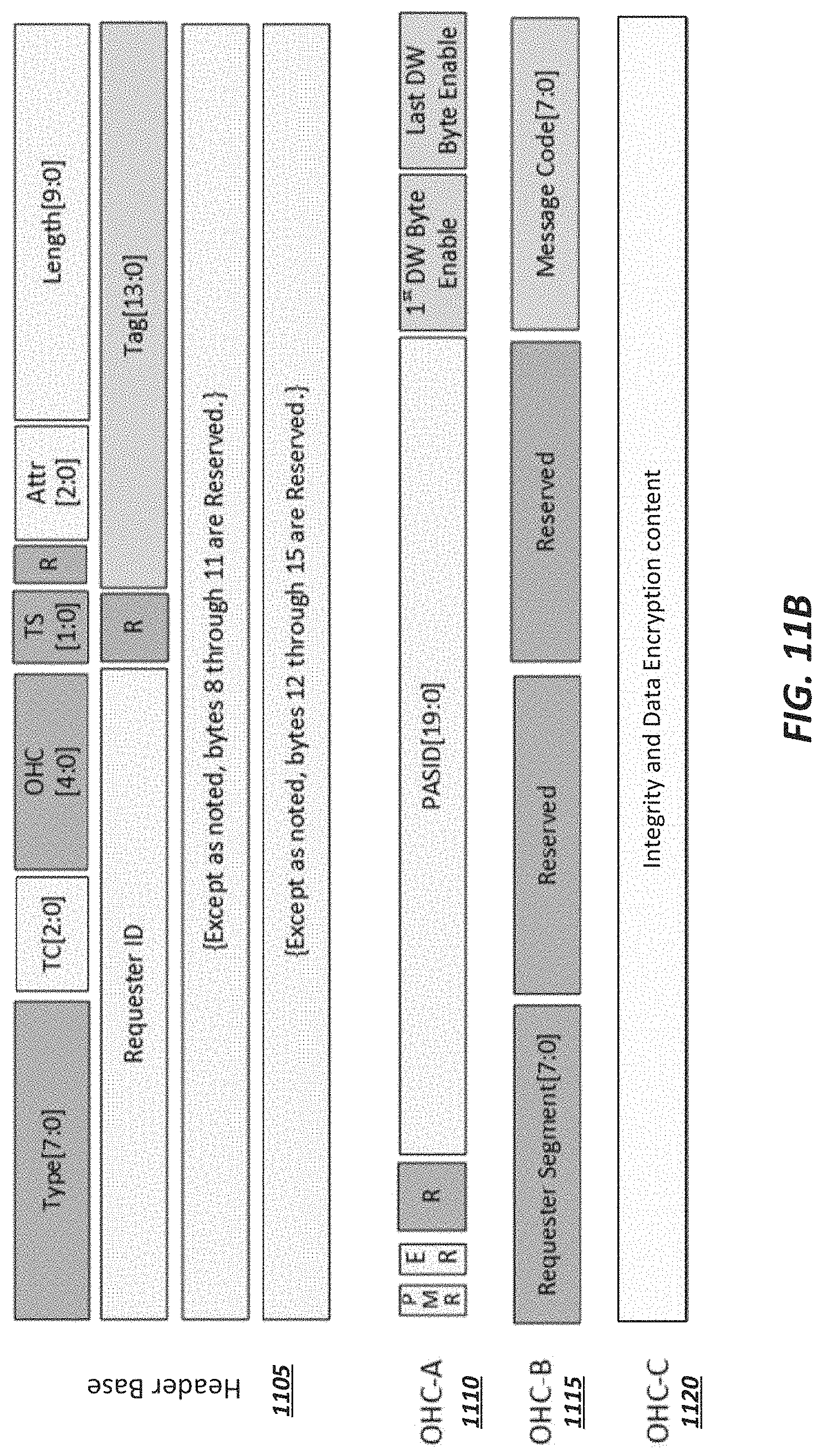 Patent US11775470 Figure 15 – Transaction layer packet format